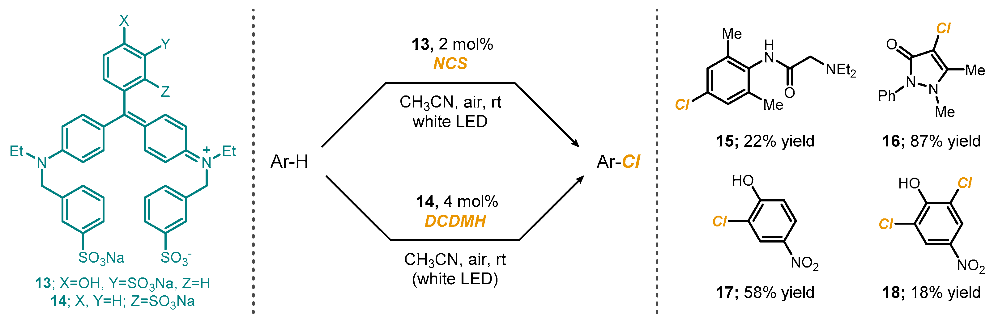 Reactions 03 00018 sch004 550