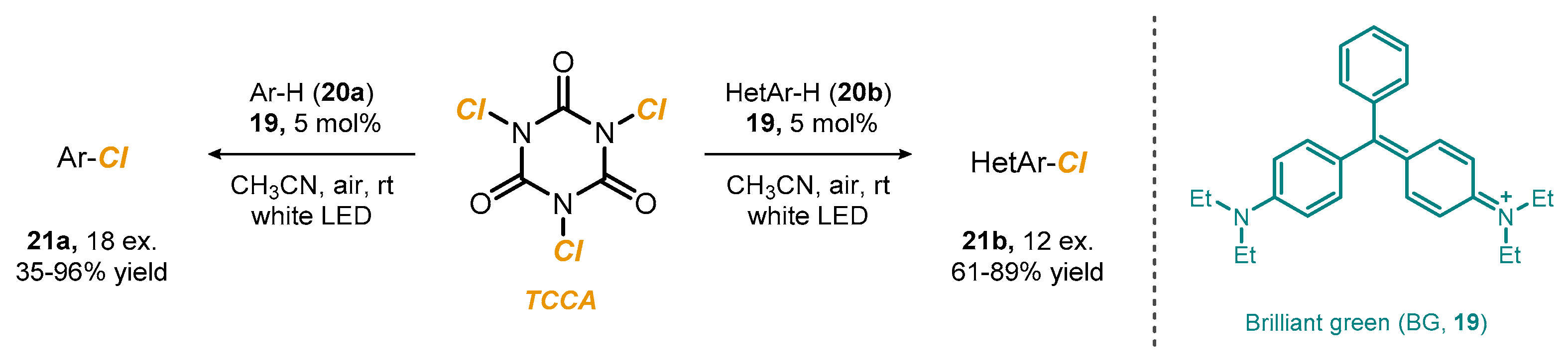 Reactions 03 00018 sch005 550