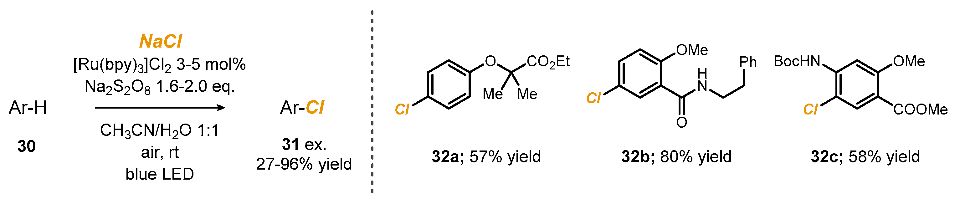Reactions 03 00018 sch008 550