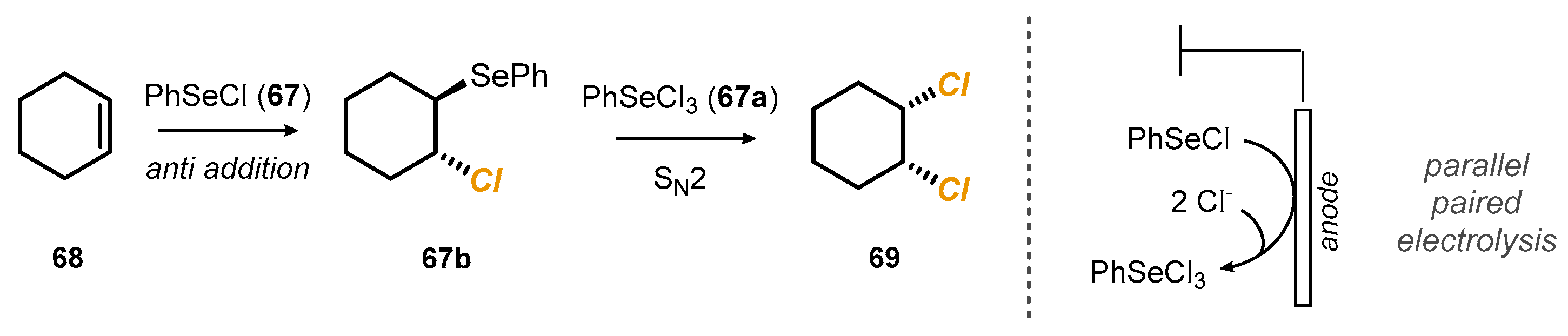 Reactions 03 00018 sch019 550