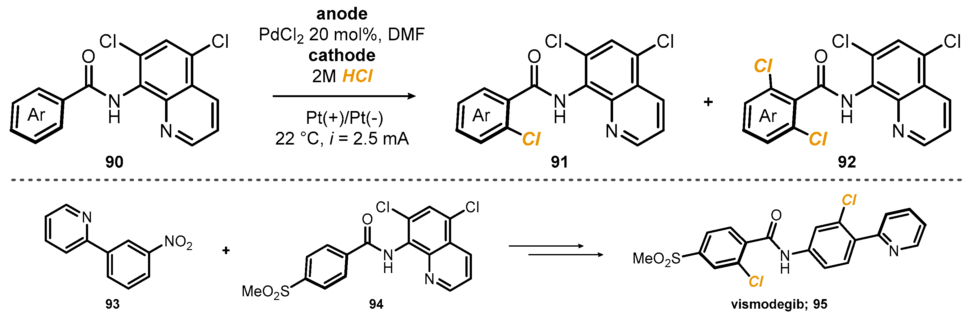 Reactions 03 00018 sch024 550