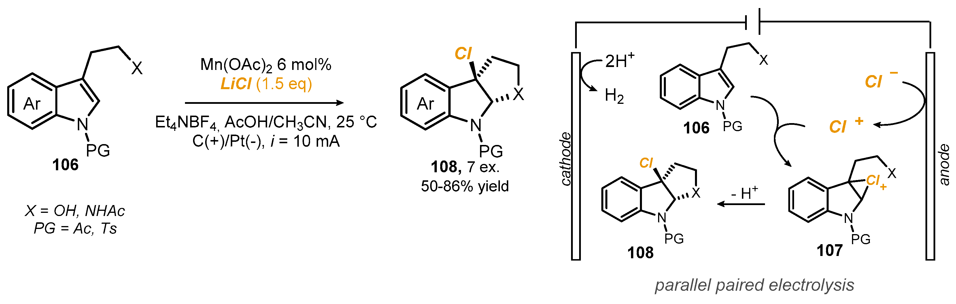 Reactions 03 00018 sch028 550