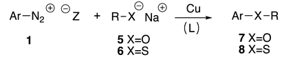Reactions 03 00022 i023 Reactions 03 00022 i023