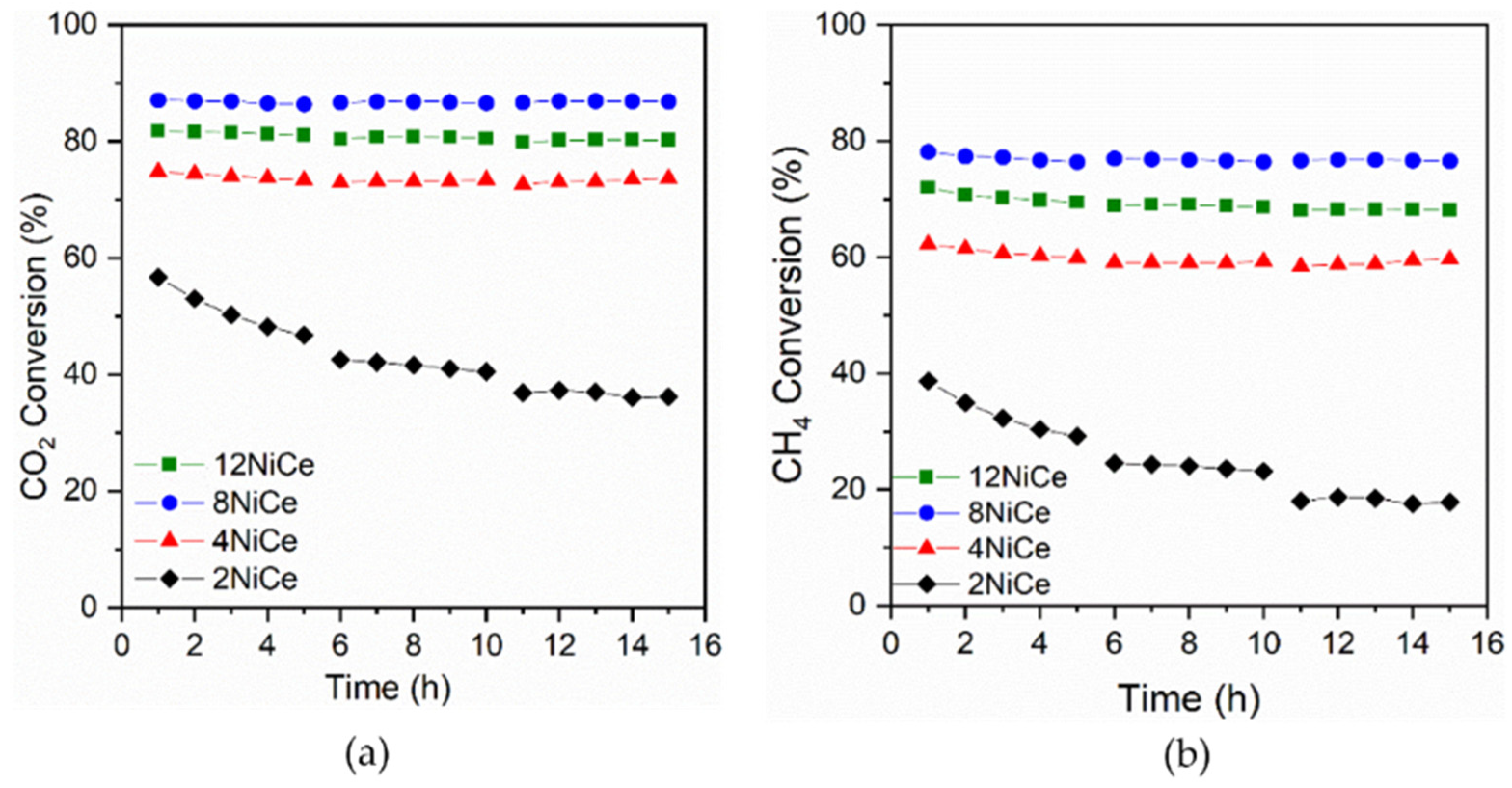Reactions 03 00025 g009