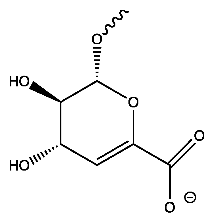Reactions 03 00031 g002