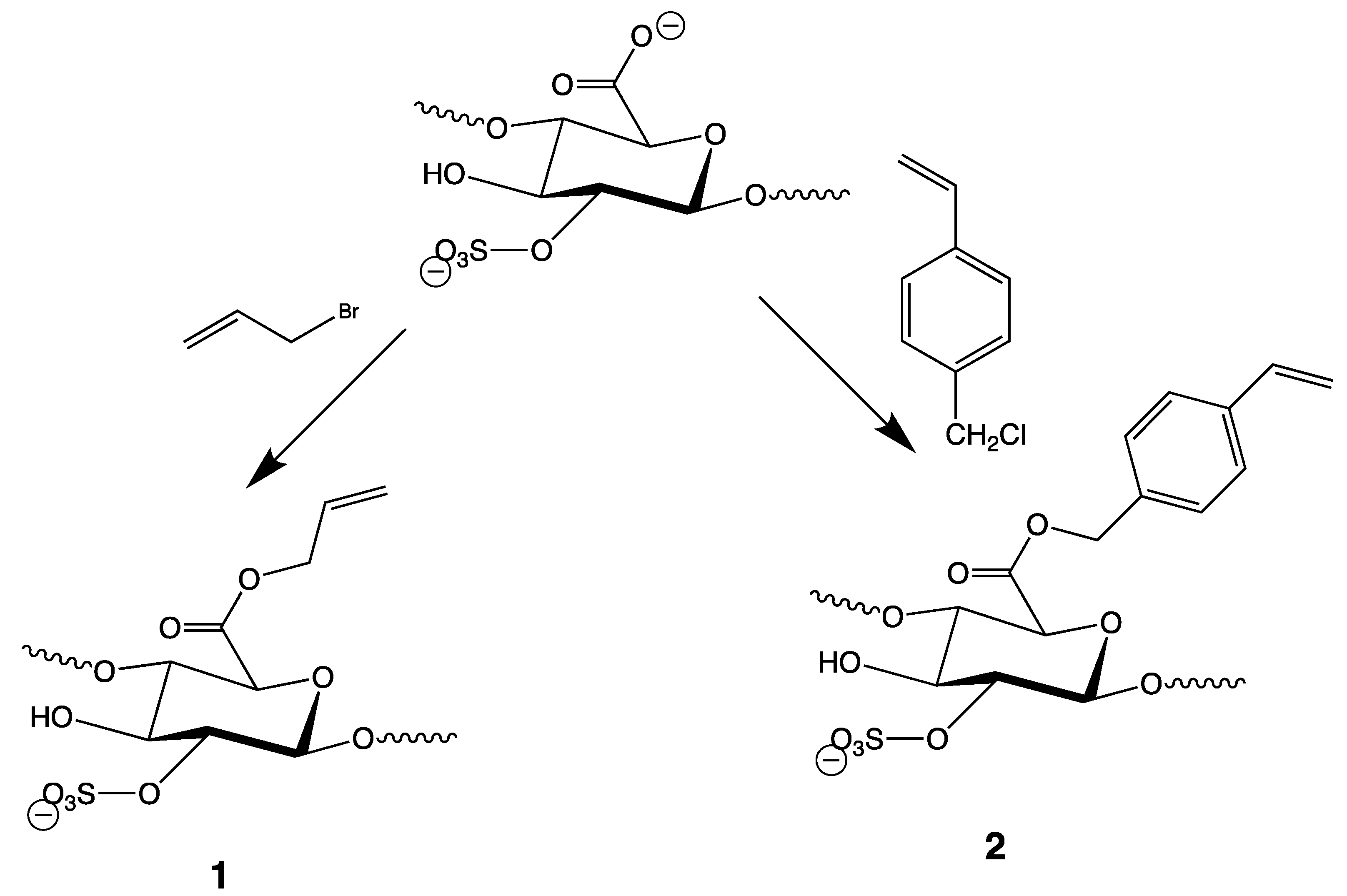 Reactions 03 00031 g003