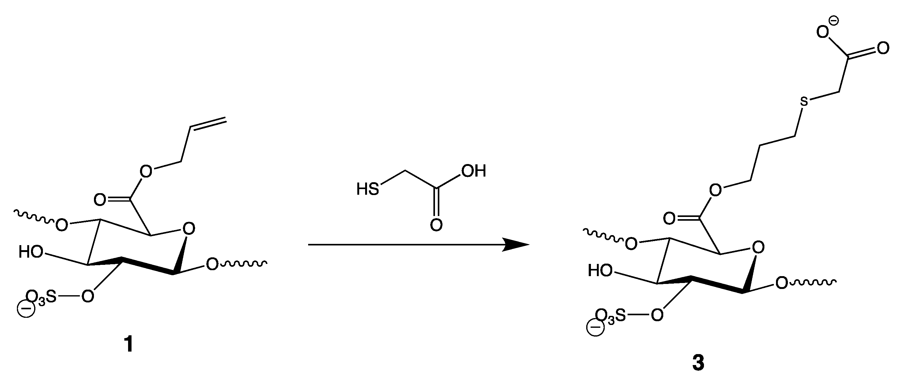 Reactions 03 00031 g004