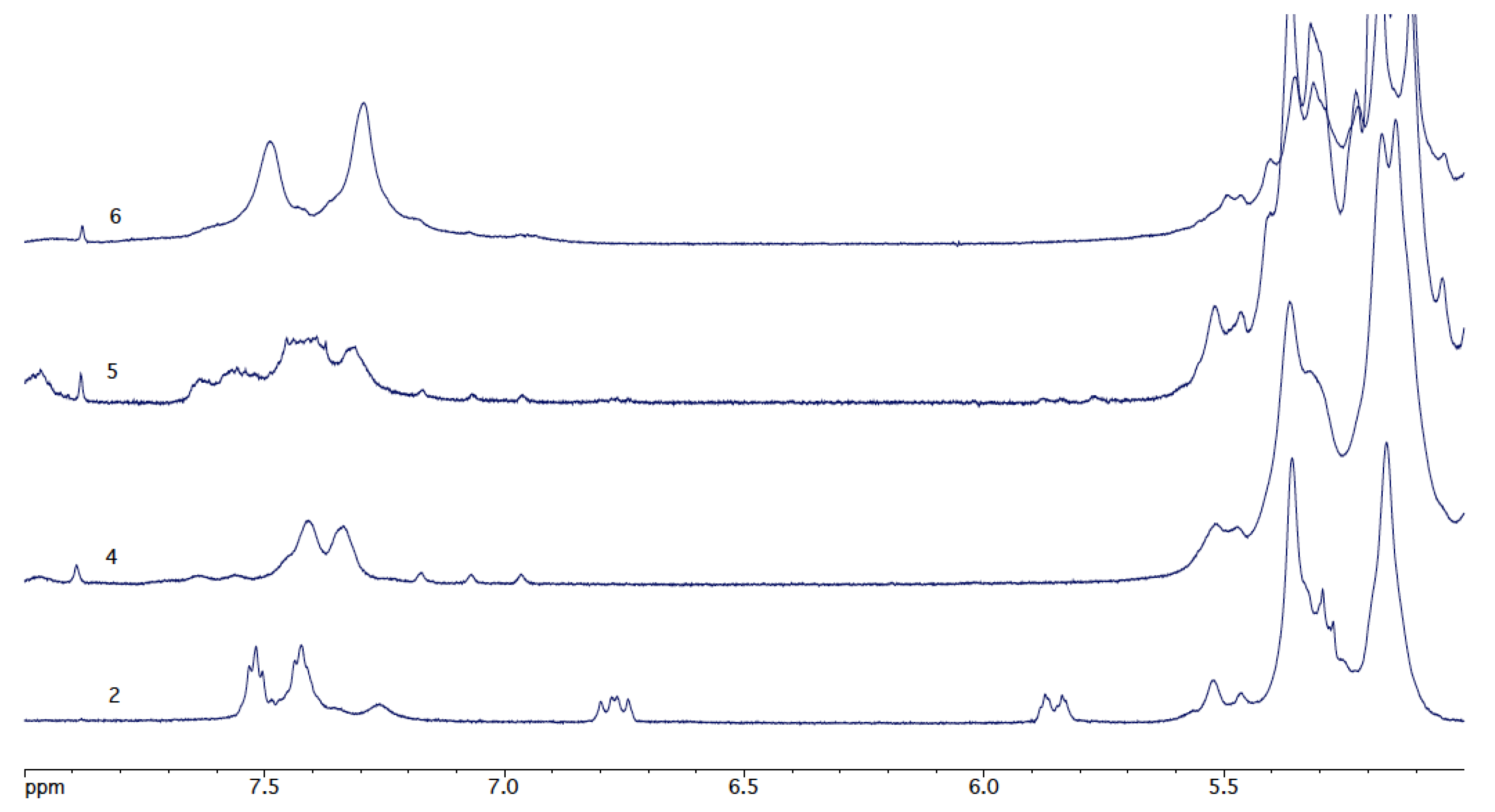 Reactions 03 00031 g007