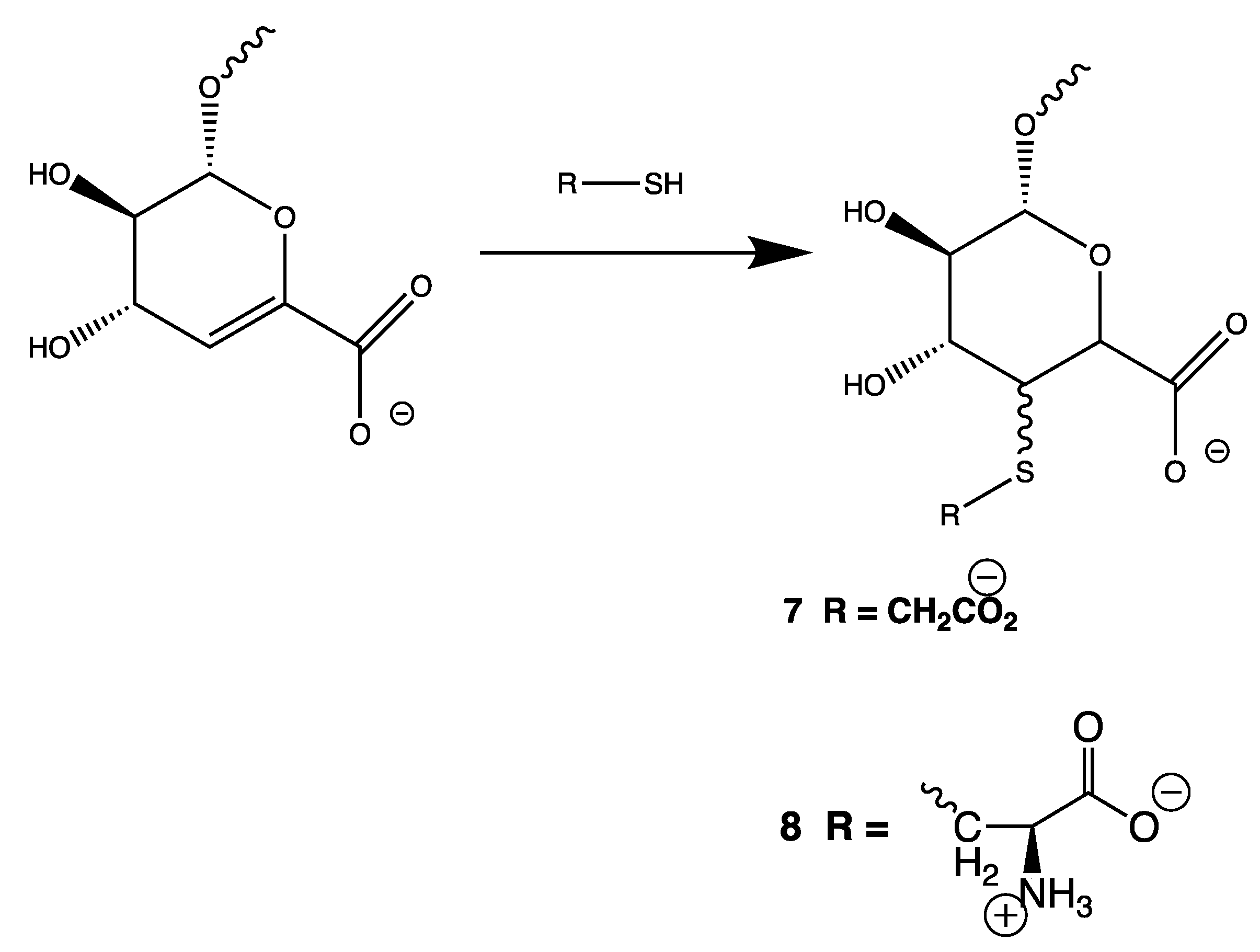 Reactions 03 00031 g008