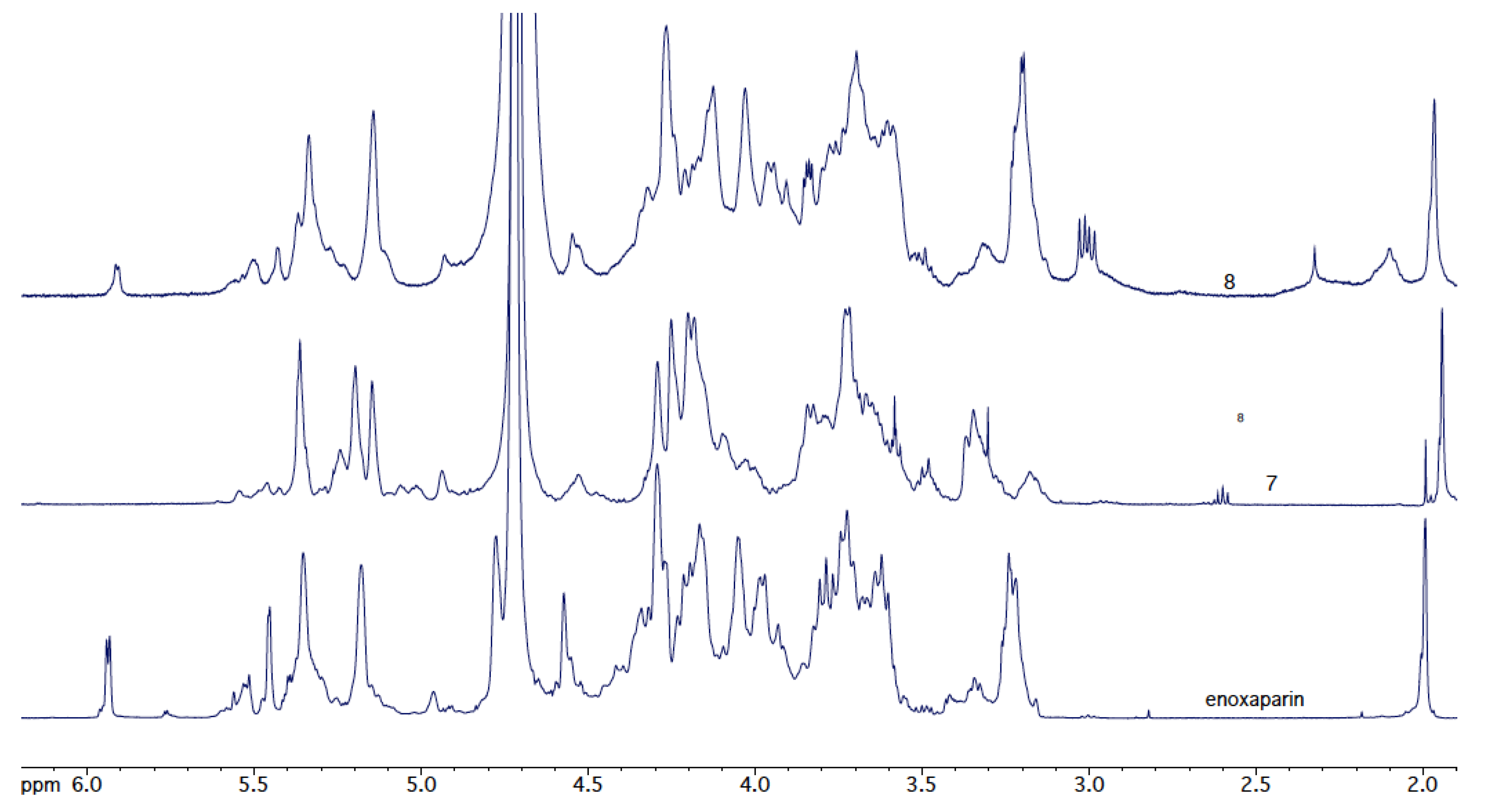 Reactions 03 00031 g009