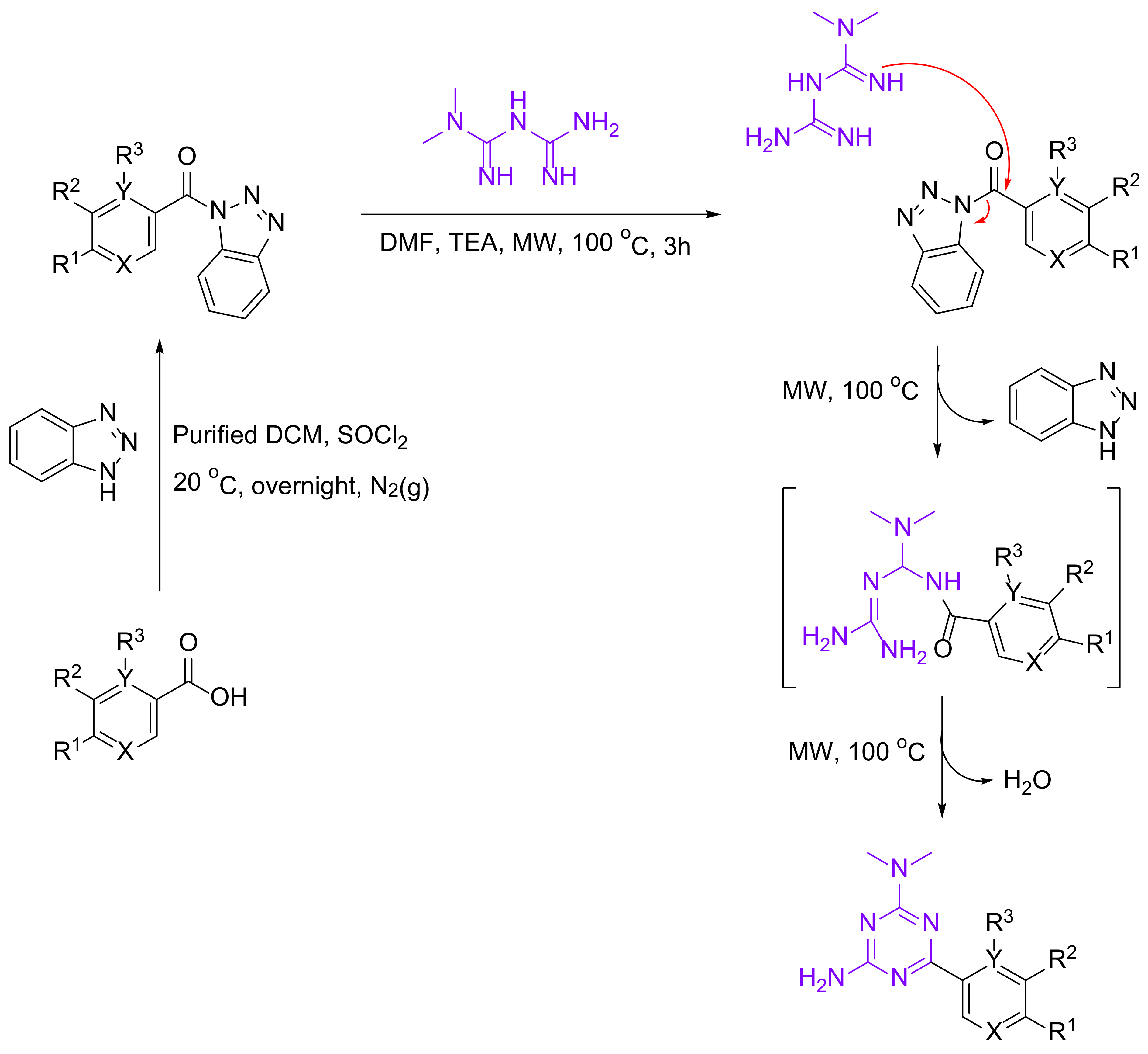Reactions 03 00034 sch002 Reactions 03 00034 sch002