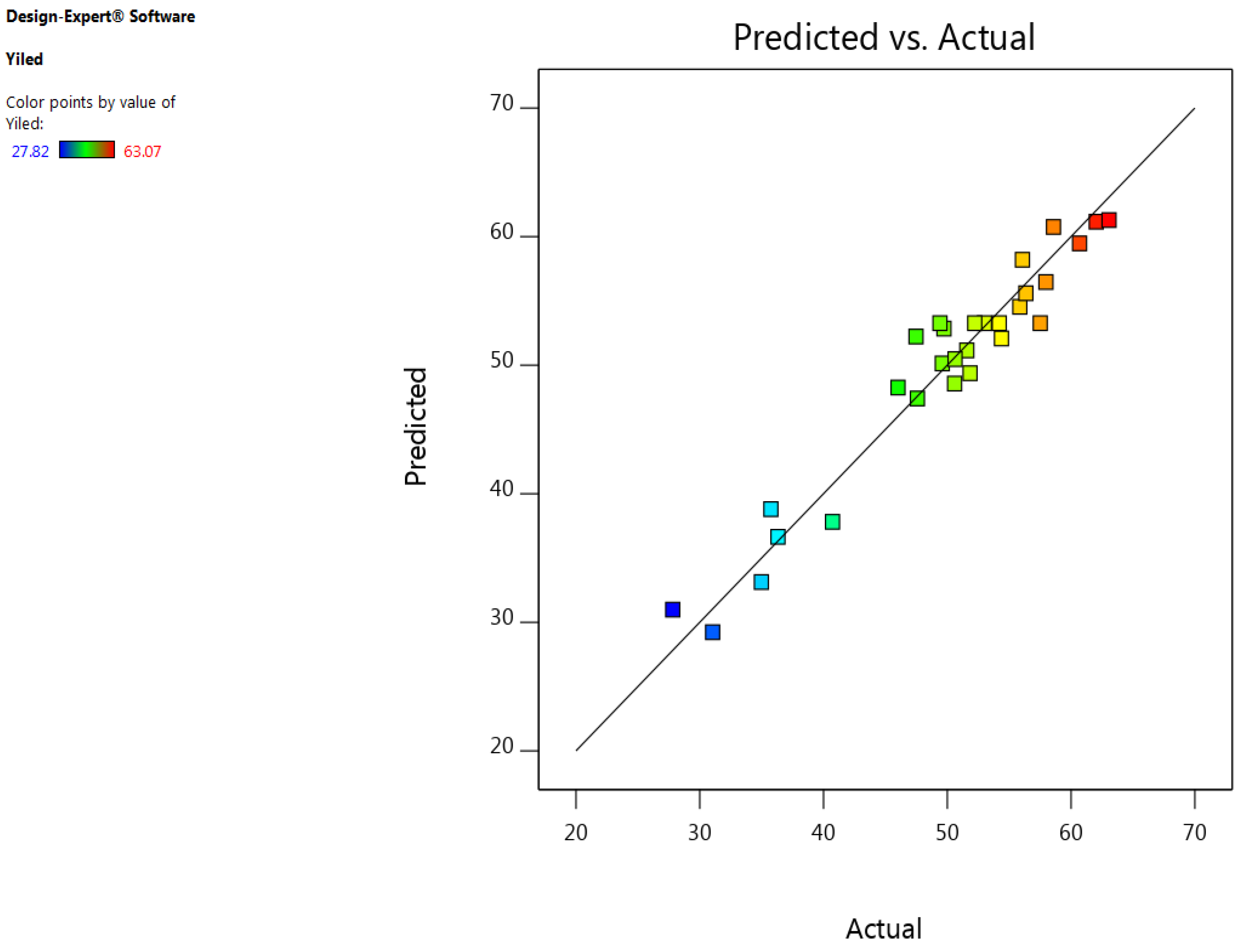 Reactions 03 00036 g002 Reactions 03 00036 g002