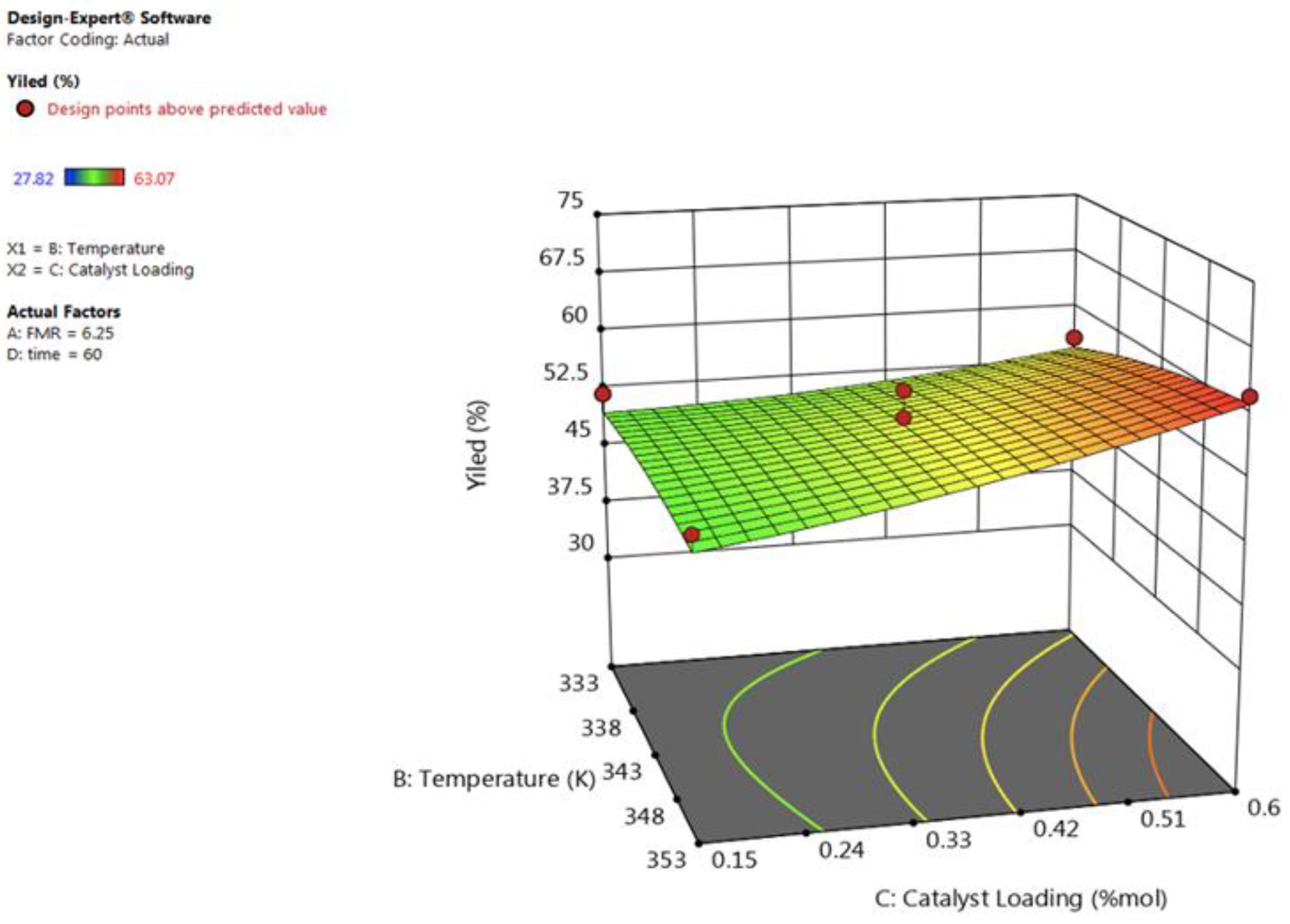 Reactions 03 00036 g008 Reactions 03 00036 g008