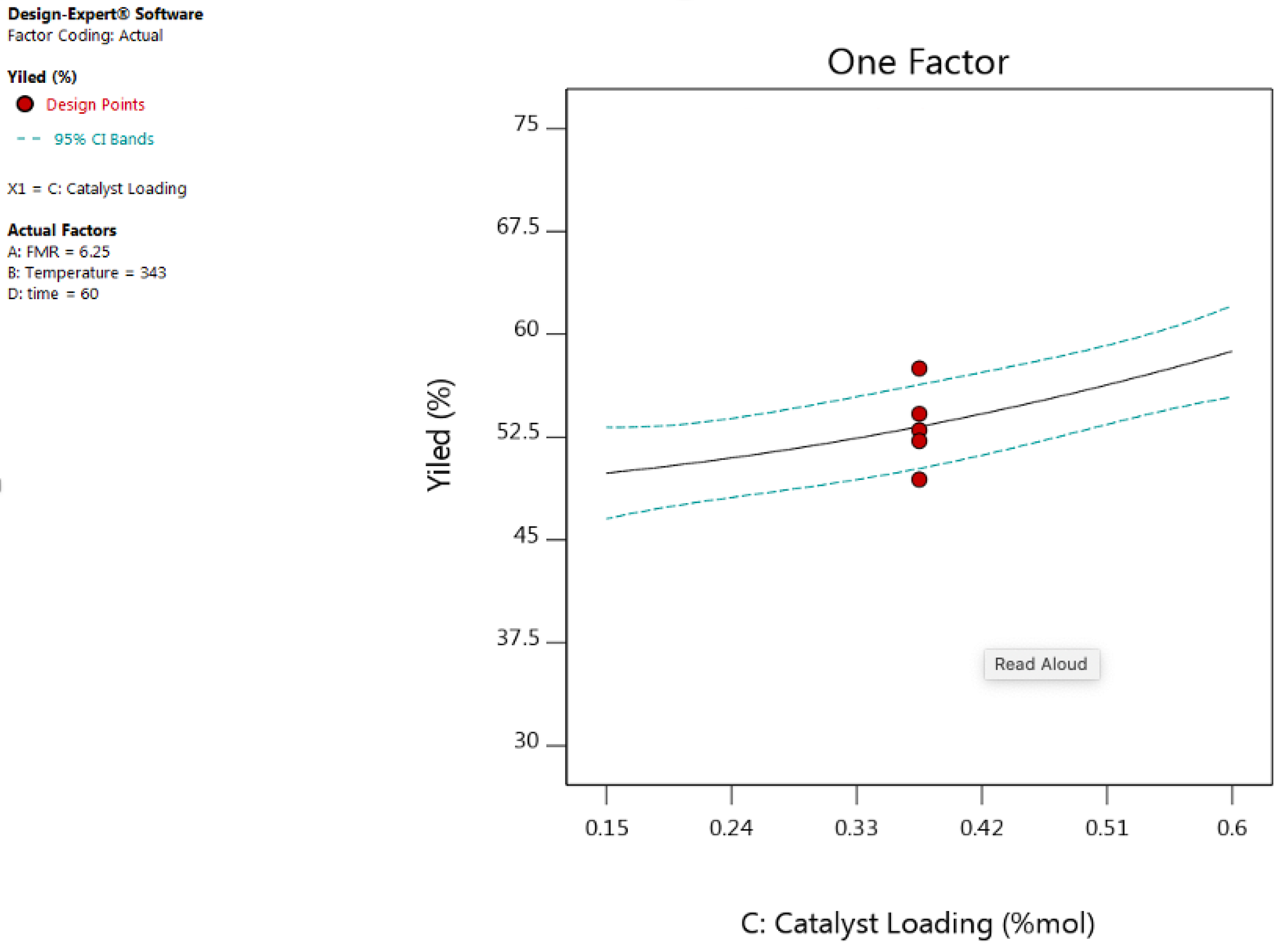 Reactions 03 00036 g009 Reactions 03 00036 g009