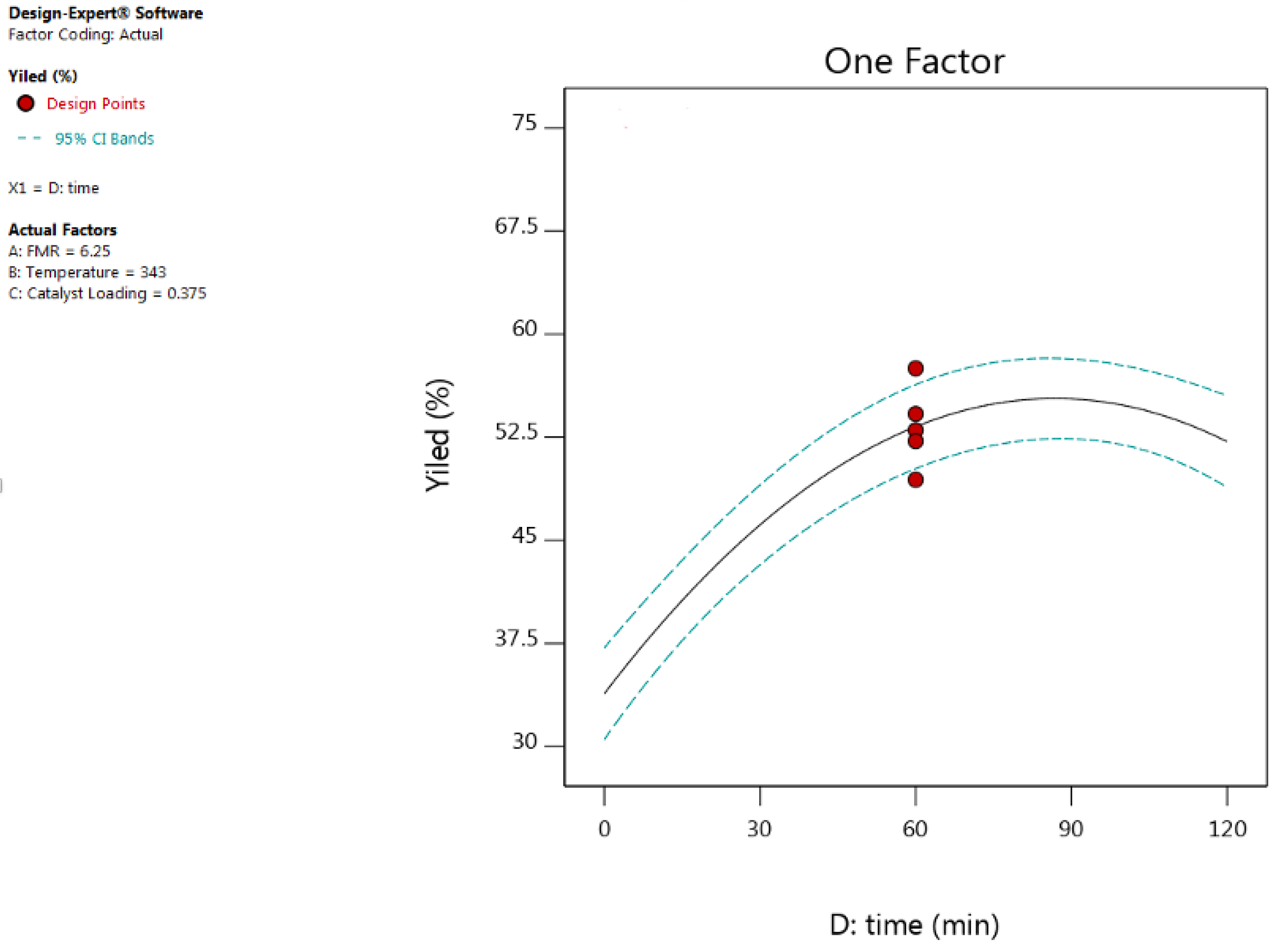 Reactions 03 00036 g011 Reactions 03 00036 g011