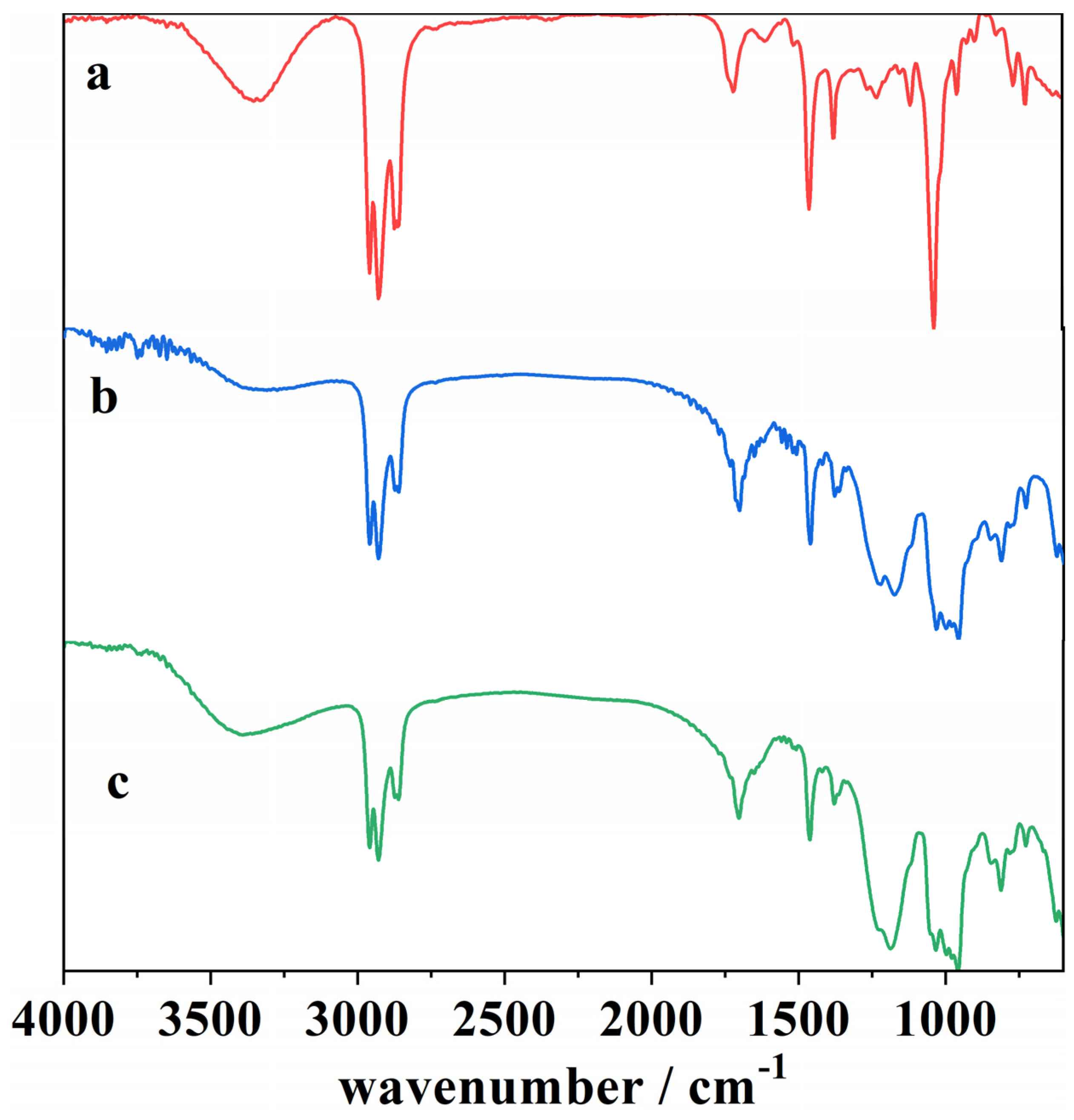 Reactions 03 00037 g008 Reactions 03 00037 g008