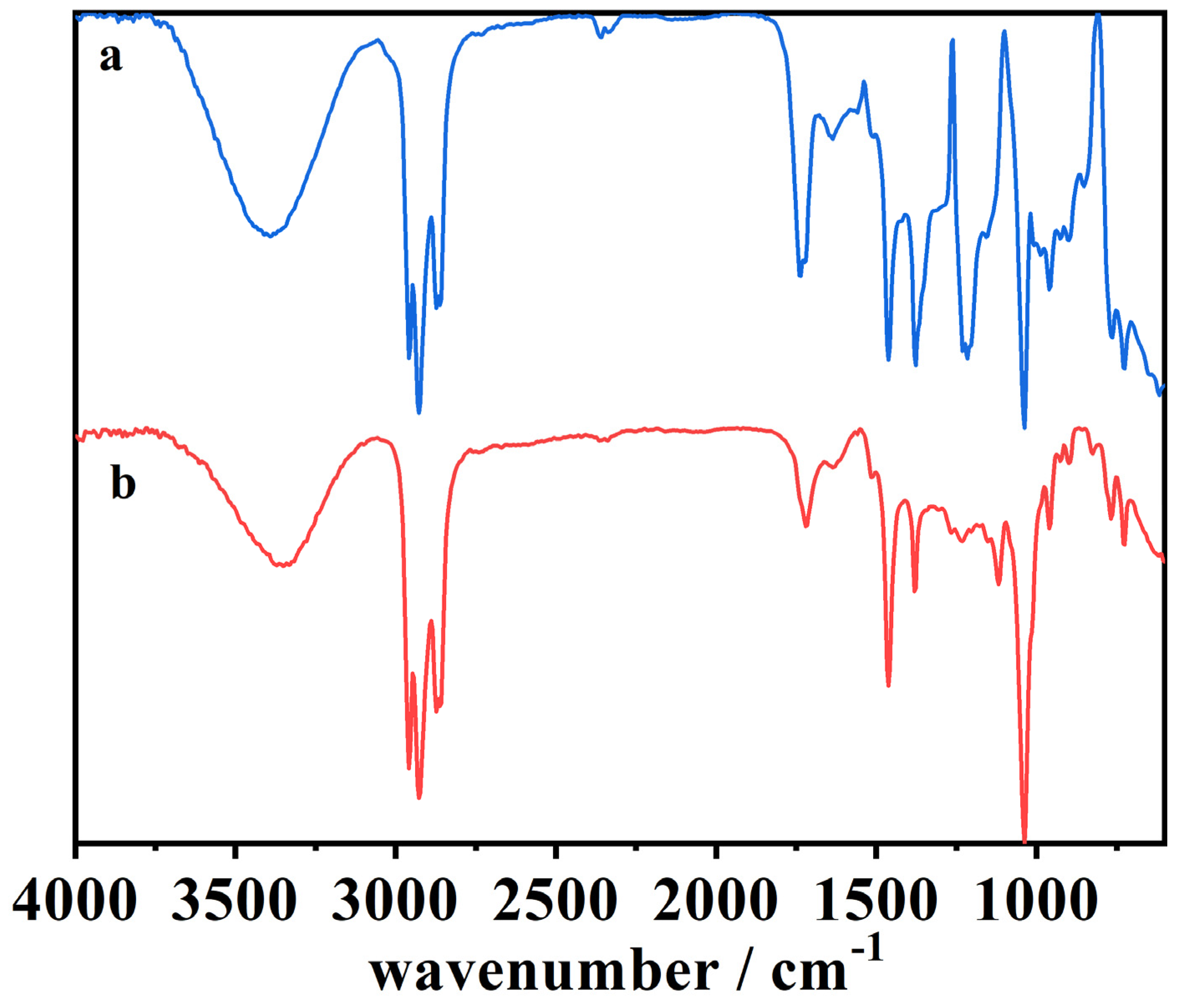 Reactions 03 00037 g009 Reactions 03 00037 g009