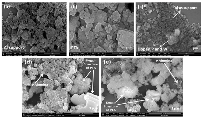 Reactions 03 00040 g003