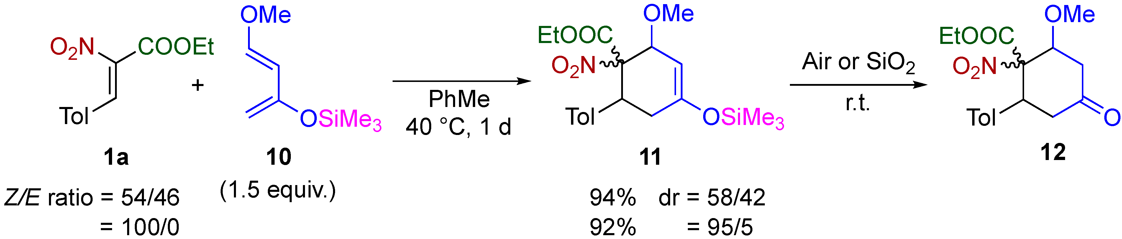 Reactions 03 00041 sch004