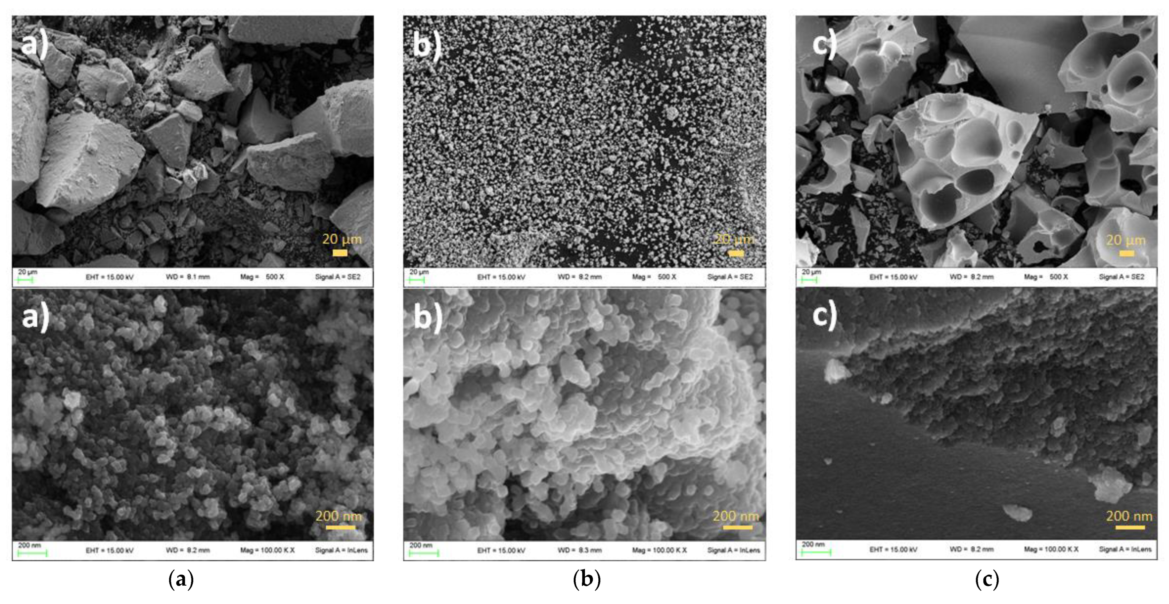 Reactions 03 00043 g003 Reactions 03 00043 g003