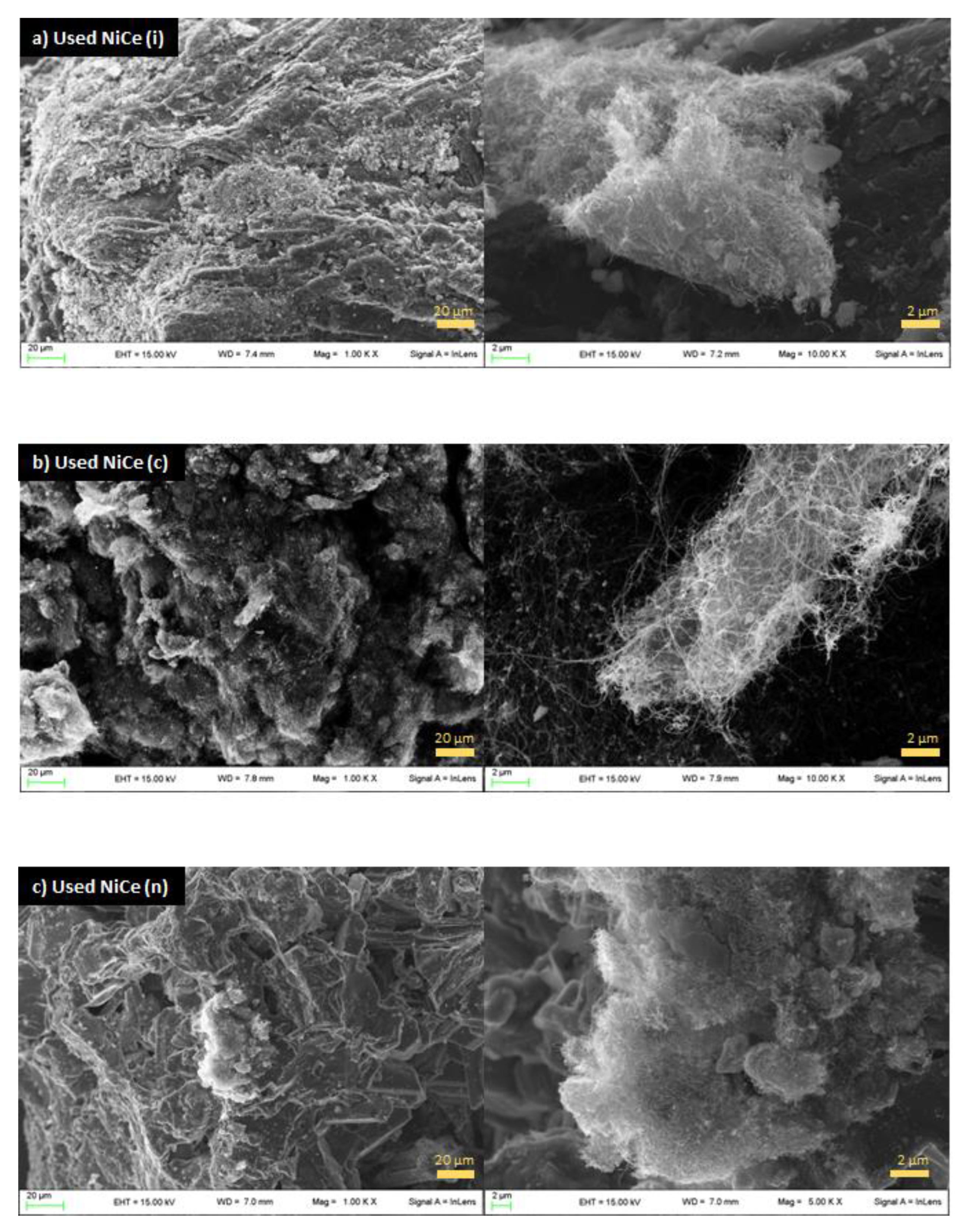 Reactions 03 00043 g007 Reactions 03 00043 g007
