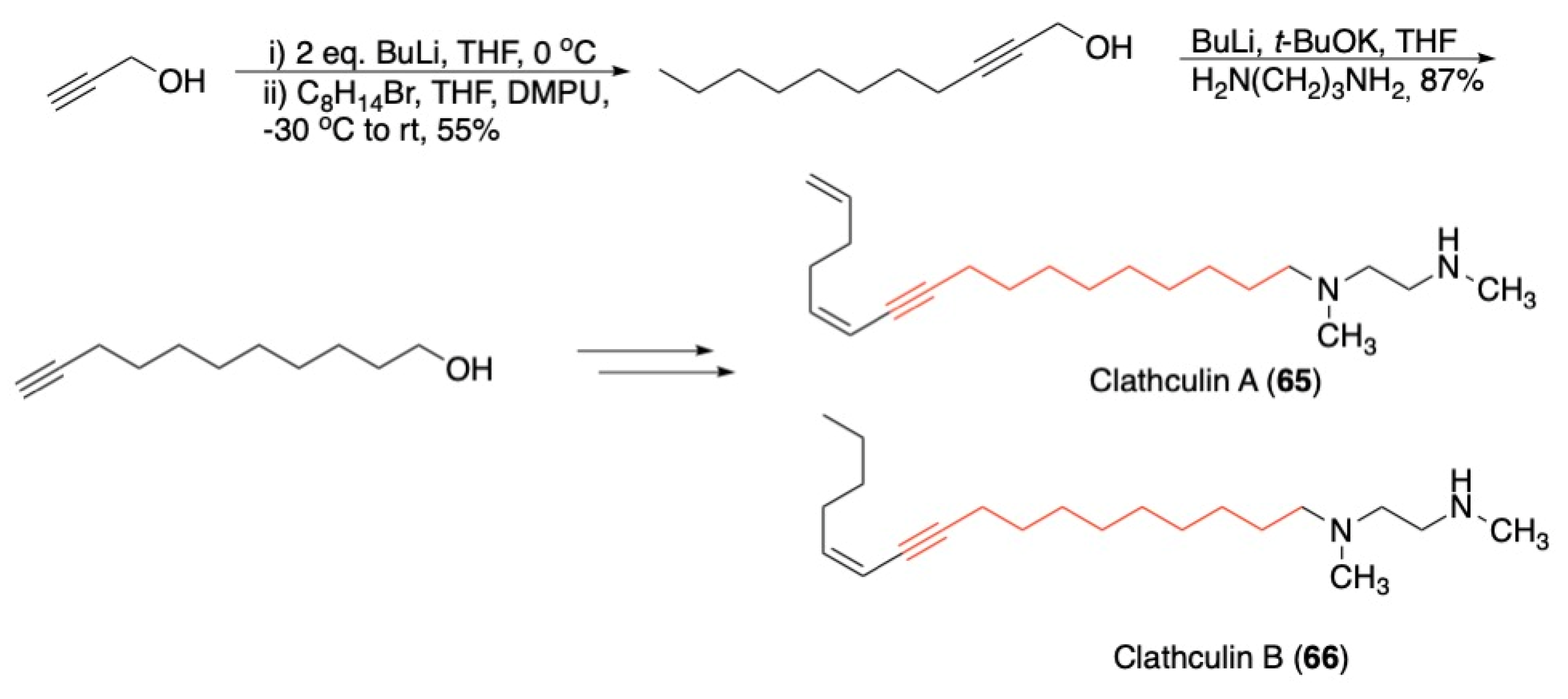 Reactions 04 00002 sch044 Reactions 04 00002 sch044