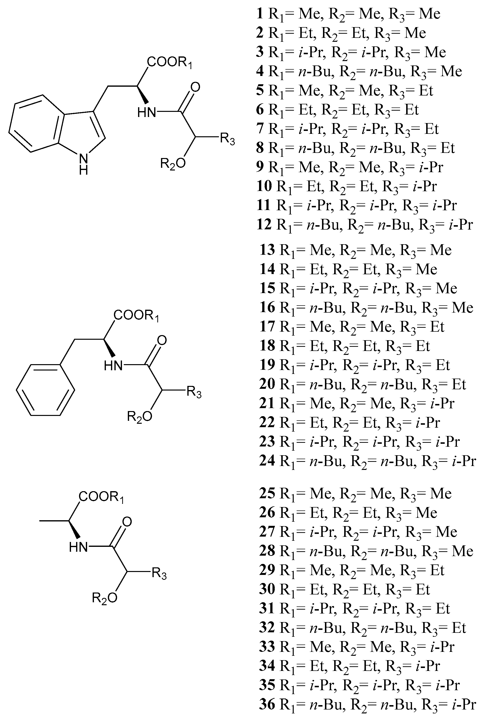 Reactions 04 00006 g002 Reactions 04 00006 g002