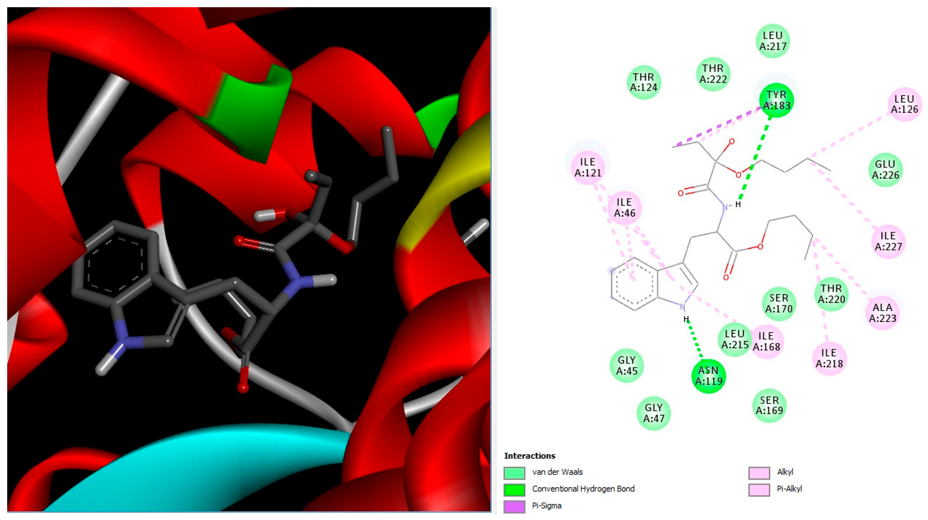 Reactions 04 00006 g003 Reactions 04 00006 g003