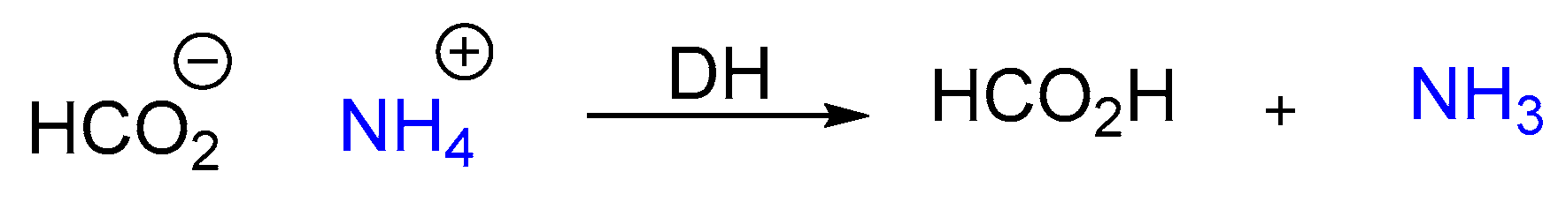 Reactions 04 00007 g003 Reactions 04 00007 g003