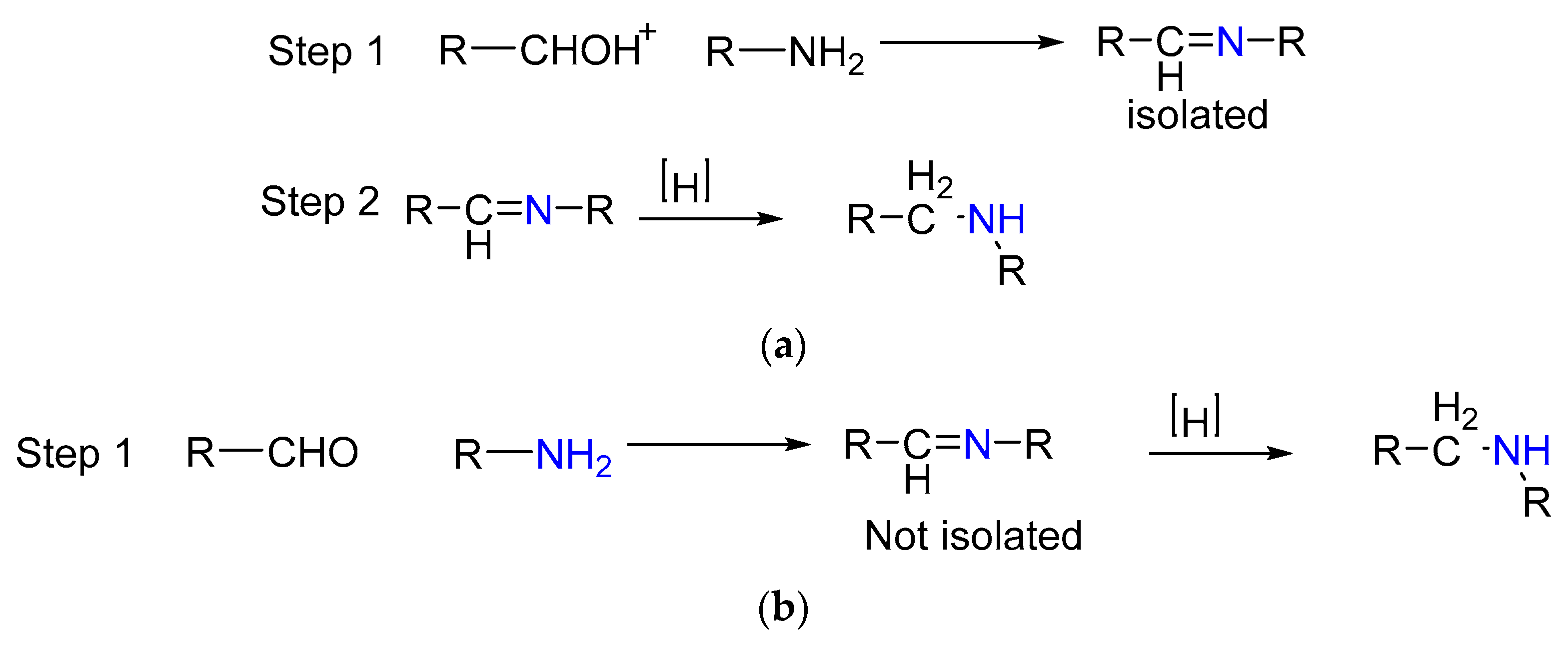 Reactions 04 00007 sch001 Reactions 04 00007 sch001