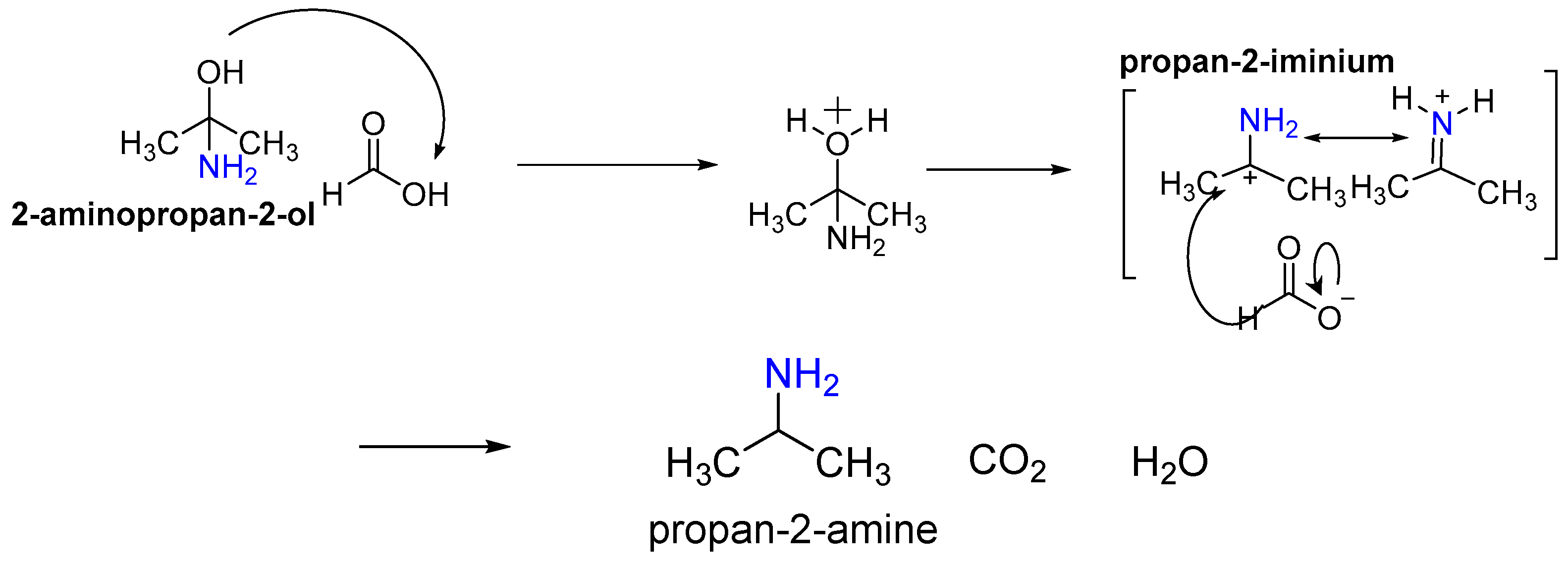 Reactions 04 00007 sch002b Reactions 04 00007 sch002b