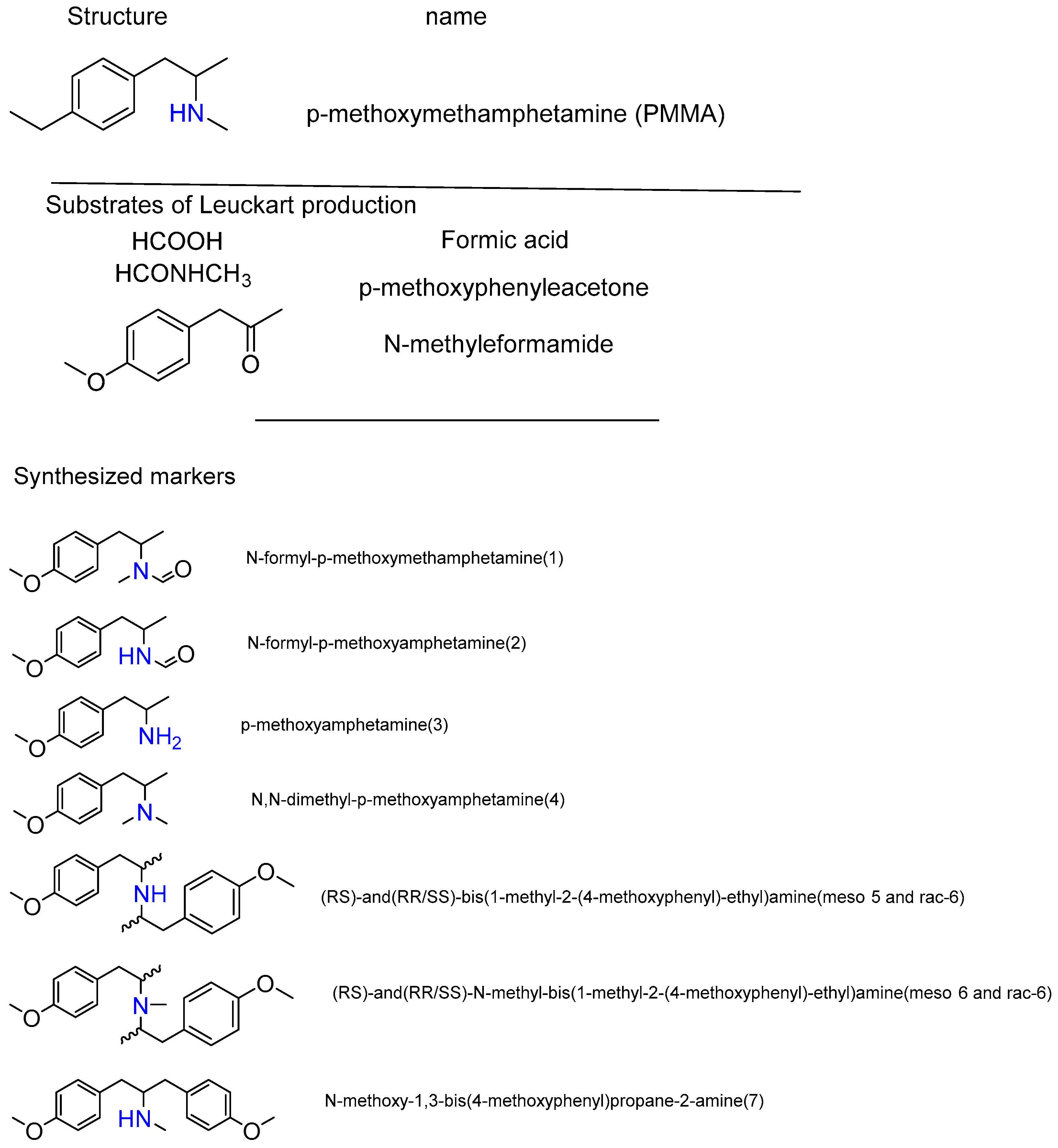 Reactions 04 00007 sch007 Reactions 04 00007 sch007