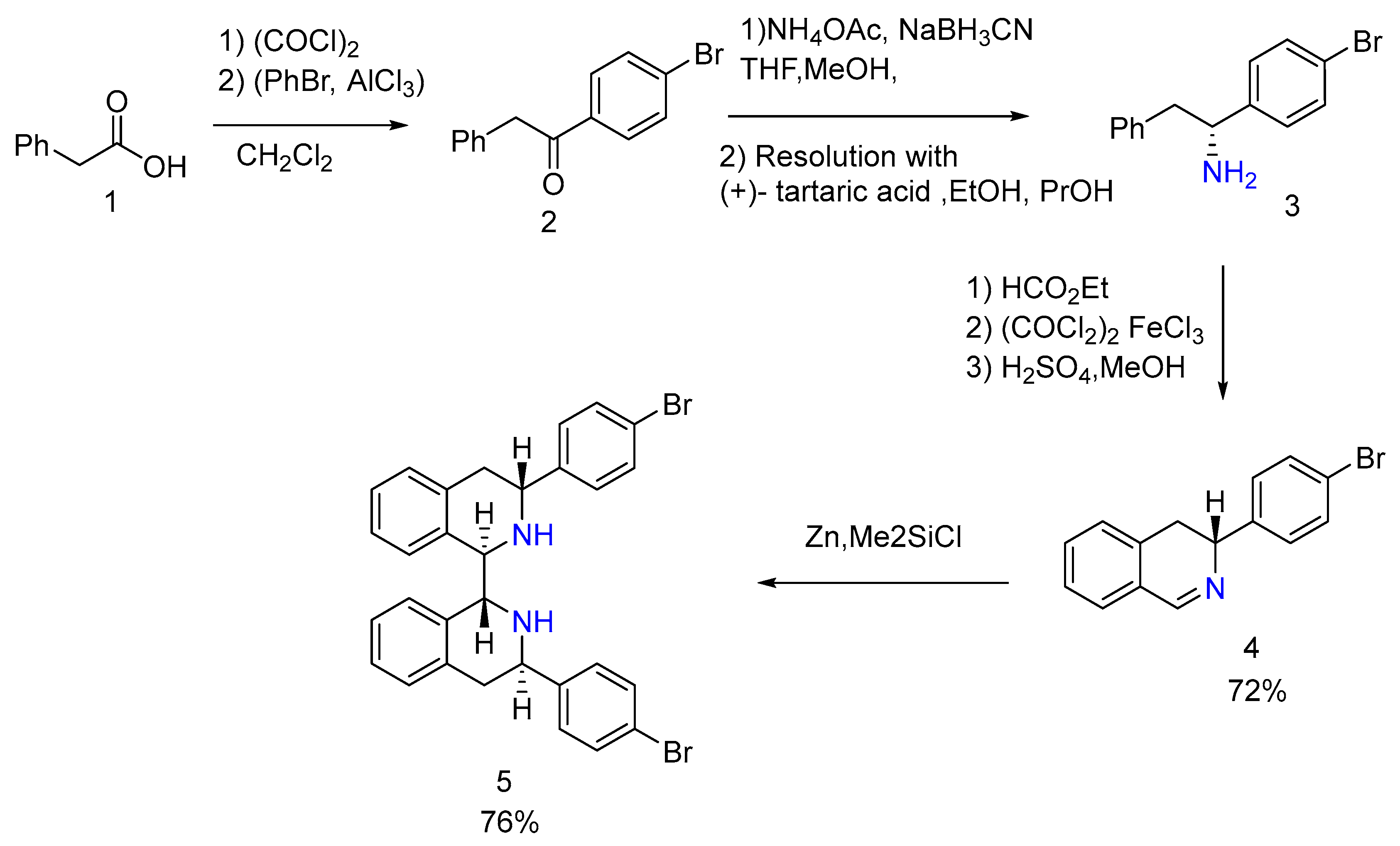 Reactions 04 00007 sch017 Reactions 04 00007 sch017
