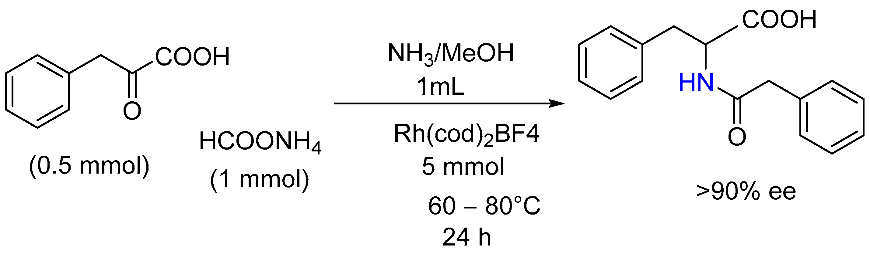 Reactions 04 00007 sch023 Reactions 04 00007 sch023