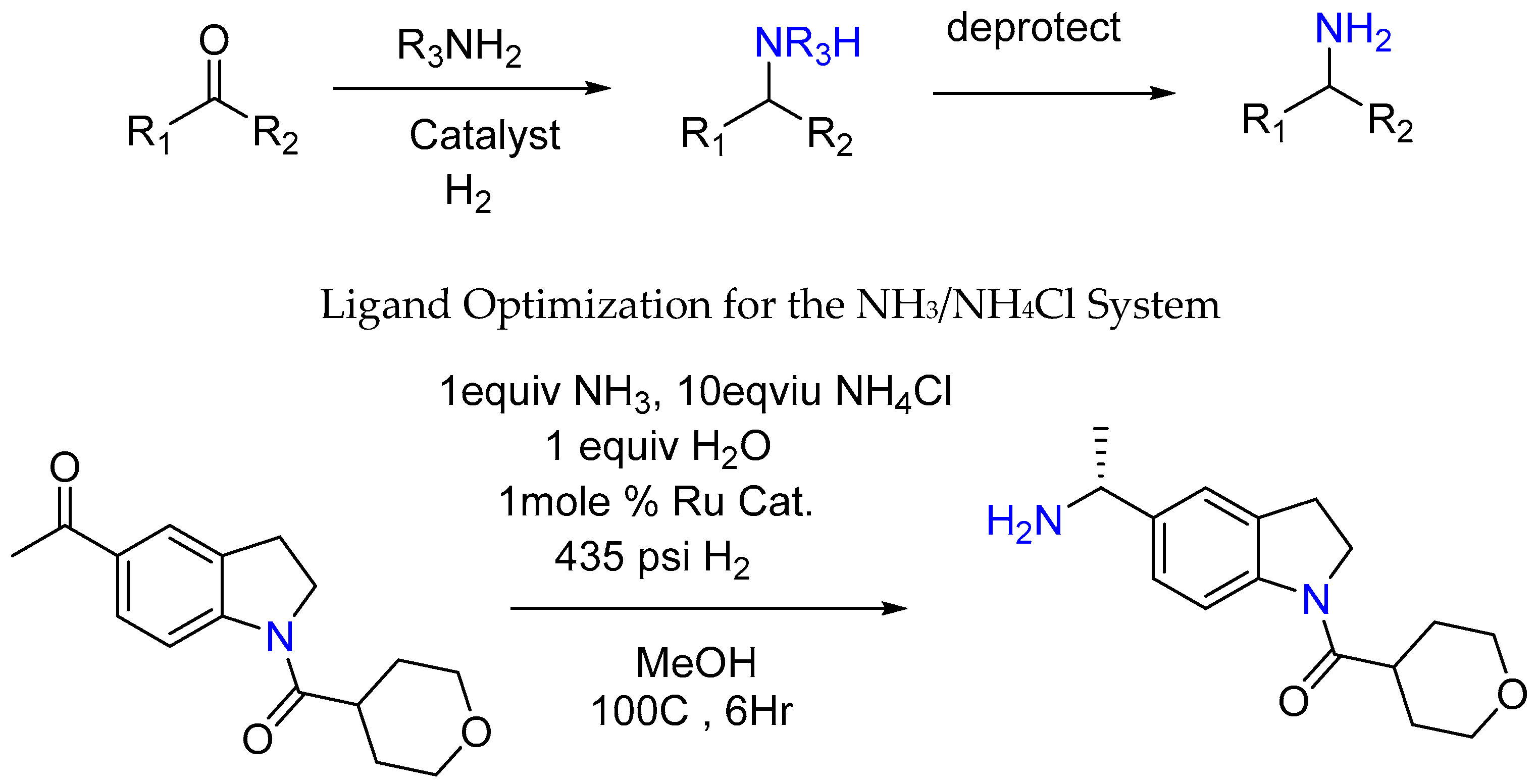 Reactions 04 00007 sch028 Reactions 04 00007 sch028