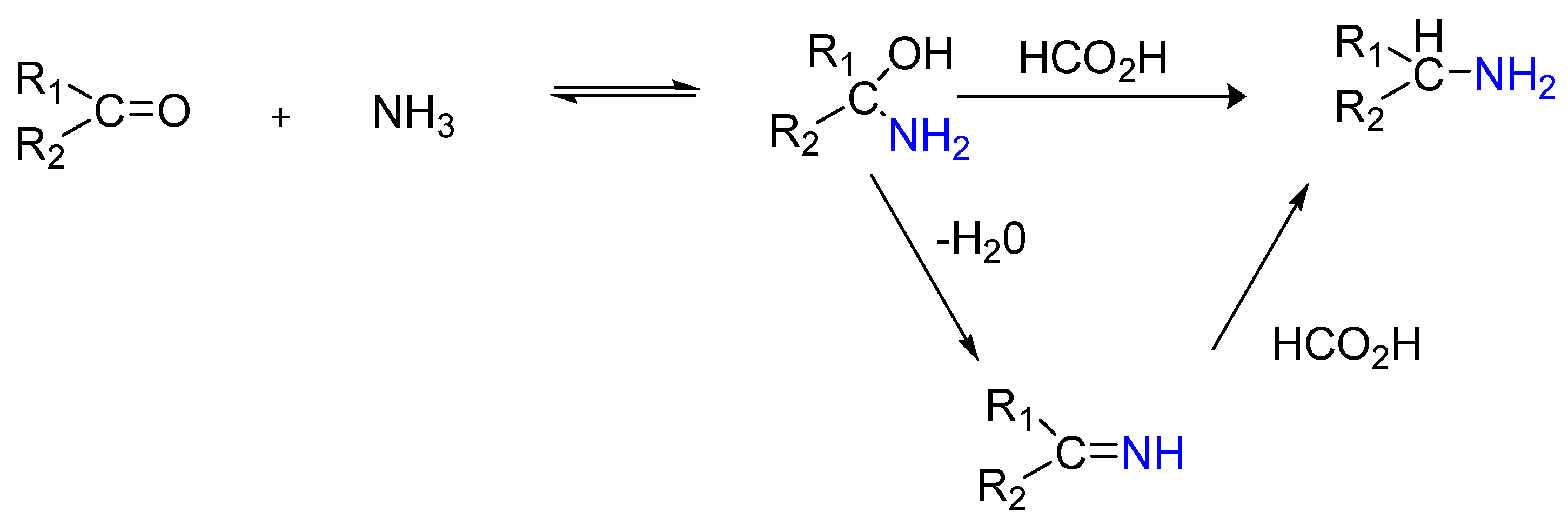 Reactions 04 00007 sch030 Reactions 04 00007 sch030