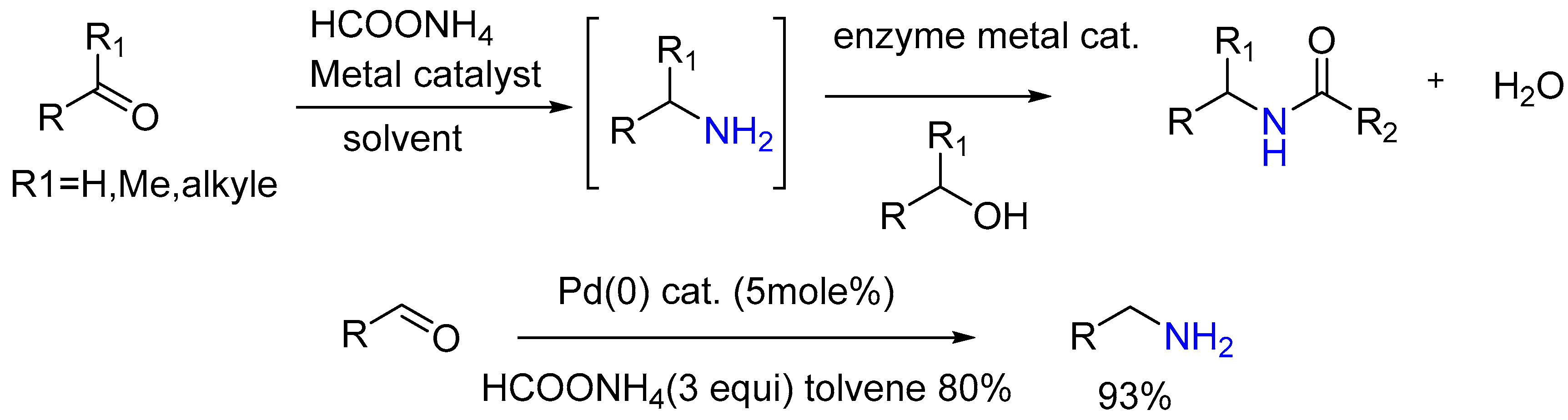 Reactions 04 00007 sch034 Reactions 04 00007 sch034
