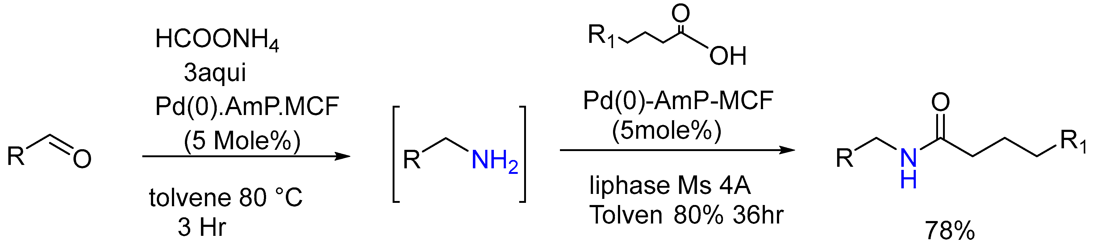 Reactions 04 00007 sch035 Reactions 04 00007 sch035