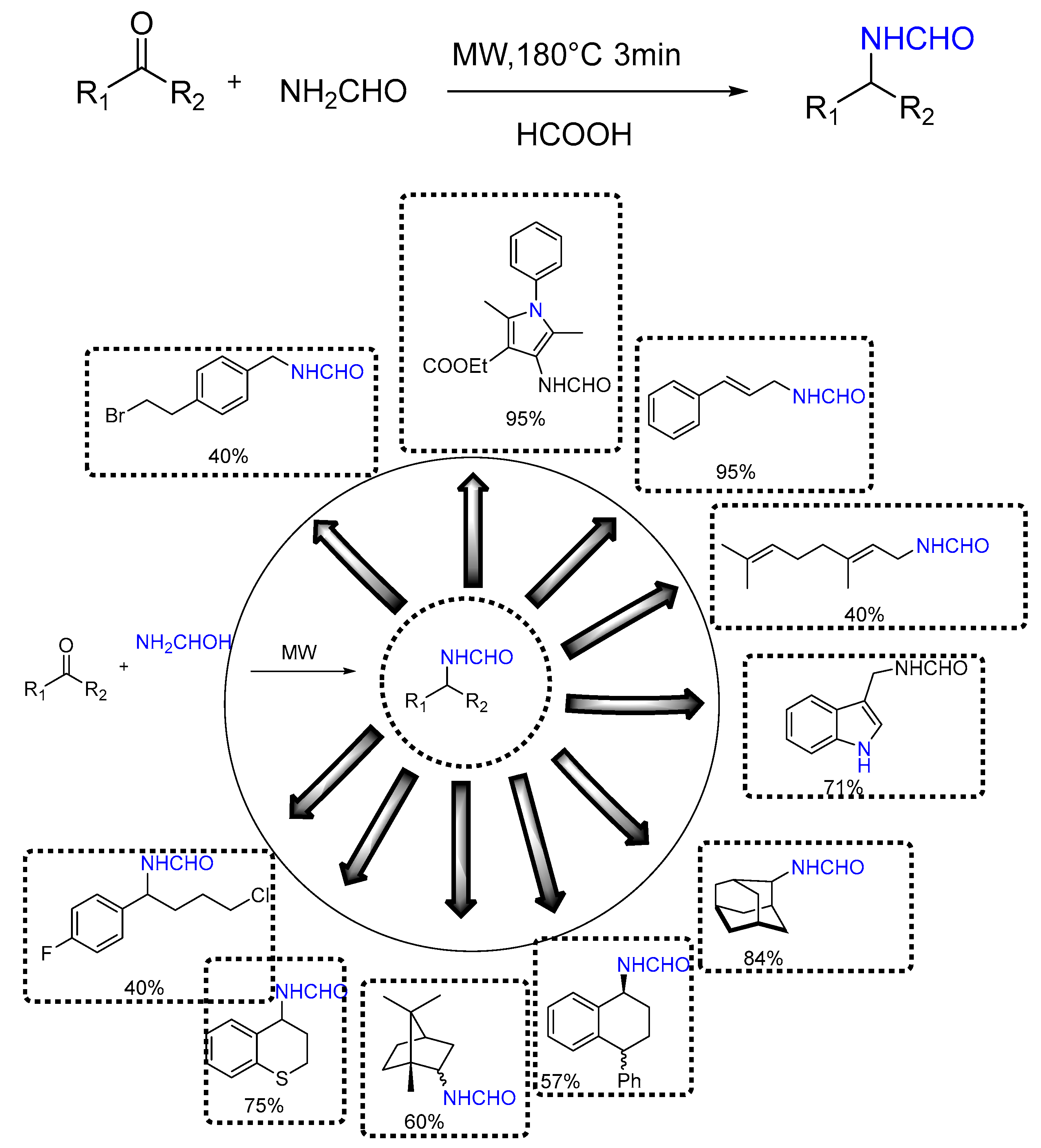 Reactions 04 00007 sch050 Reactions 04 00007 sch050