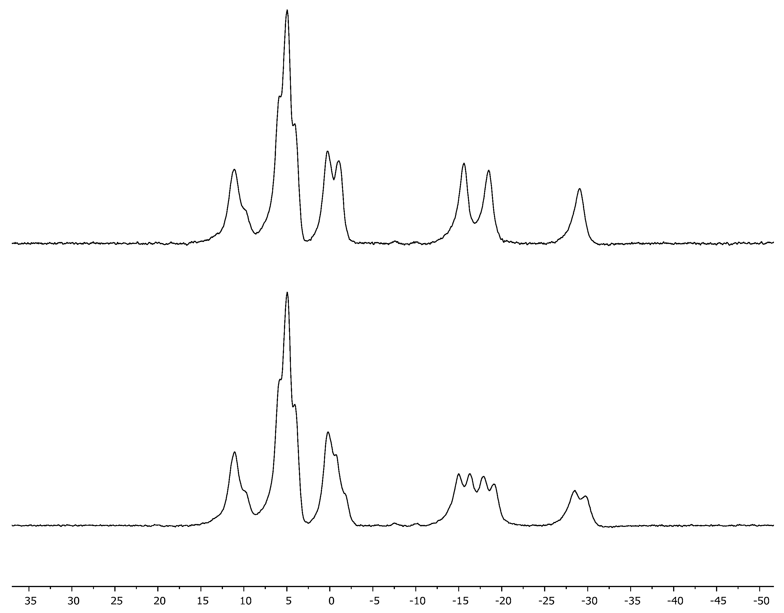 Reactions 04 00008 g001