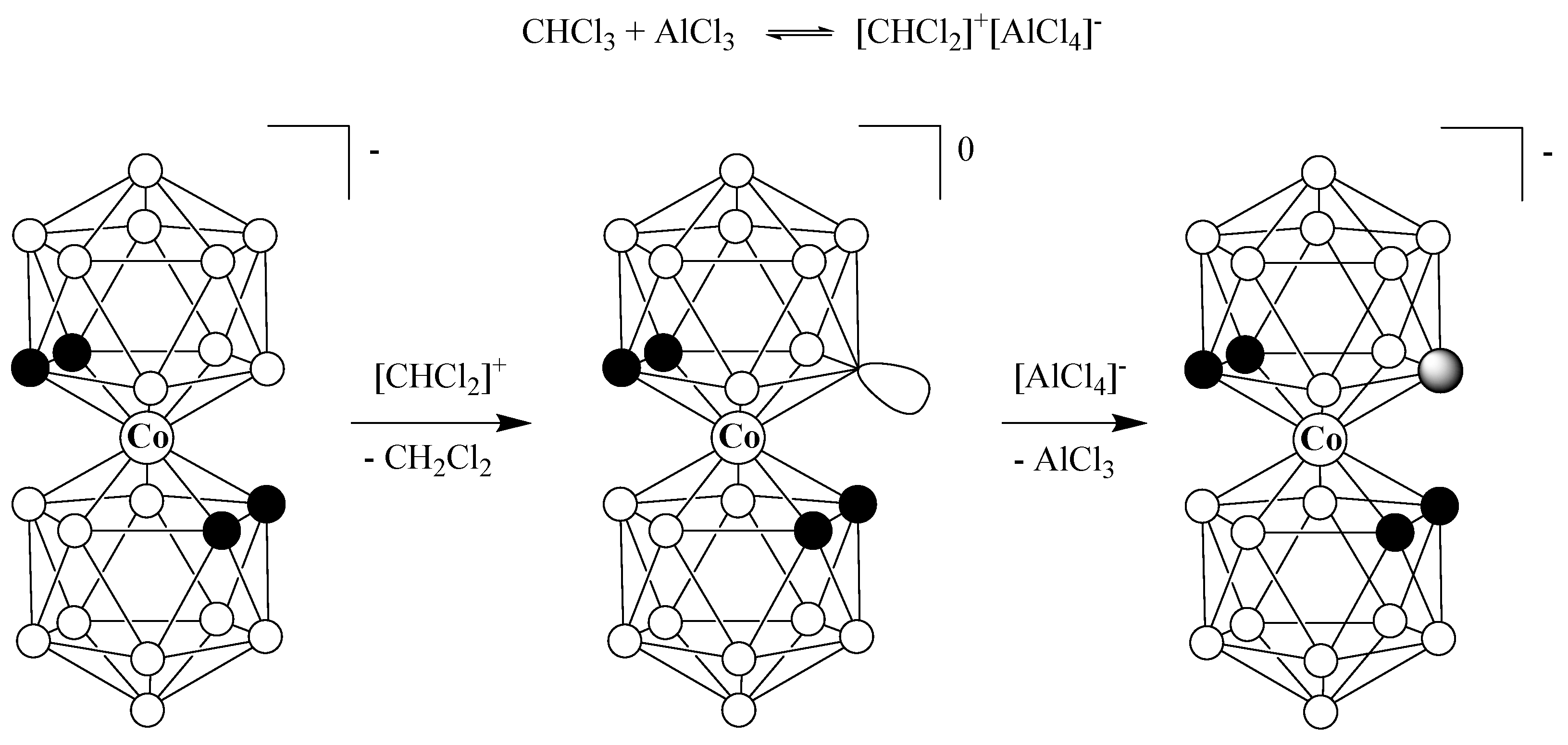Reactions 04 00008 g002