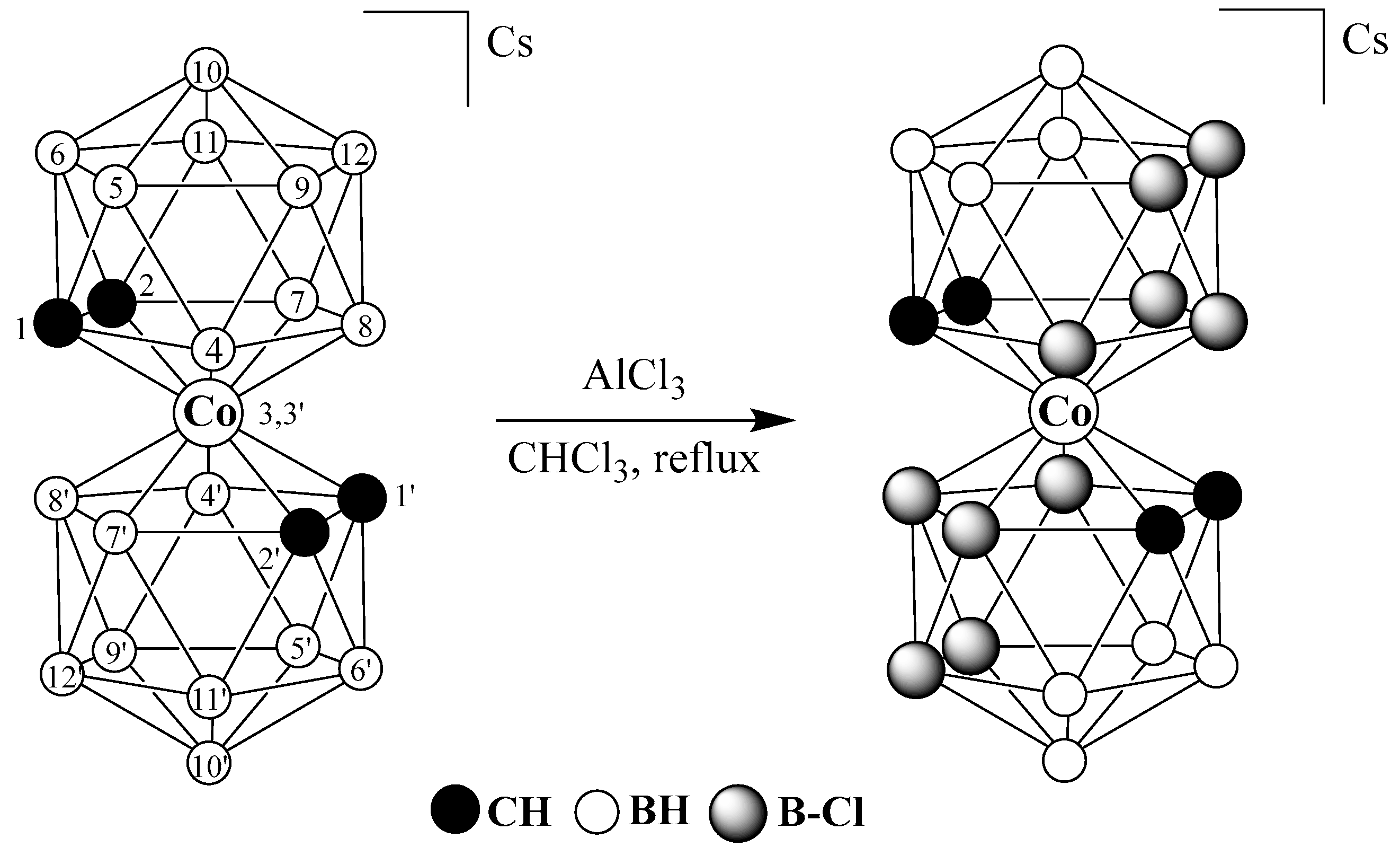 Reactions 04 00008 sch001