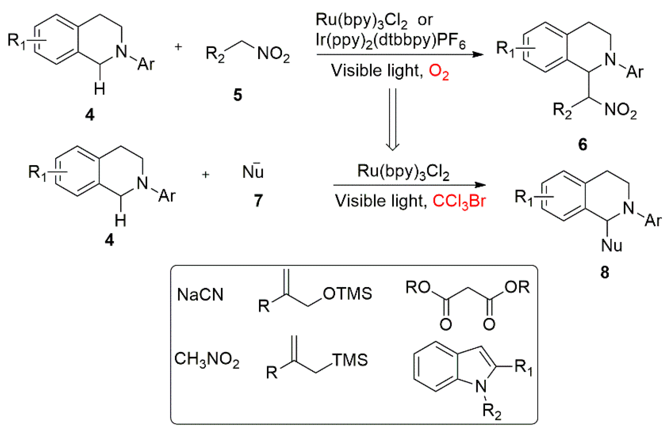 Reactions 04 00012 sch005 Reactions 04 00012 sch005