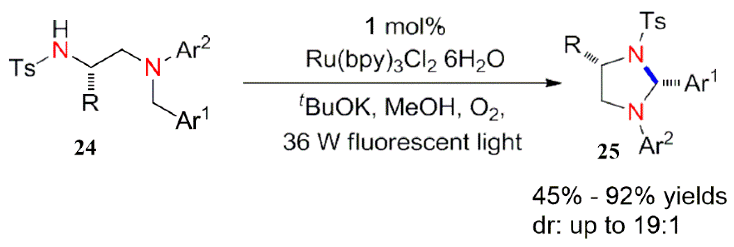 Reactions 04 00012 sch010 Reactions 04 00012 sch010