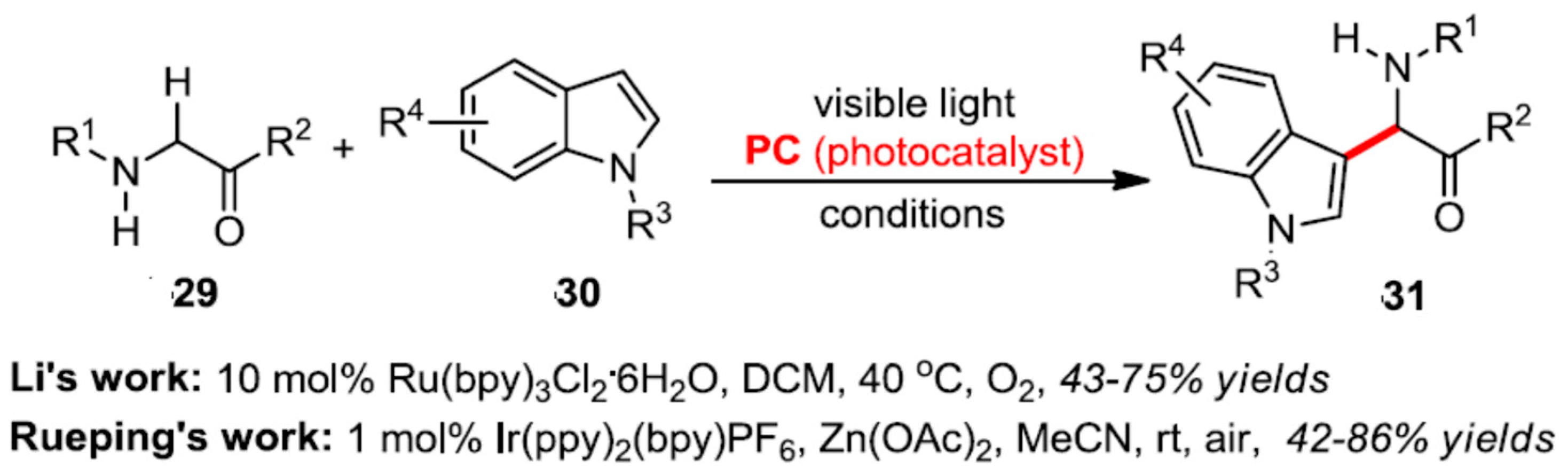 Reactions 04 00012 sch013 Reactions 04 00012 sch013