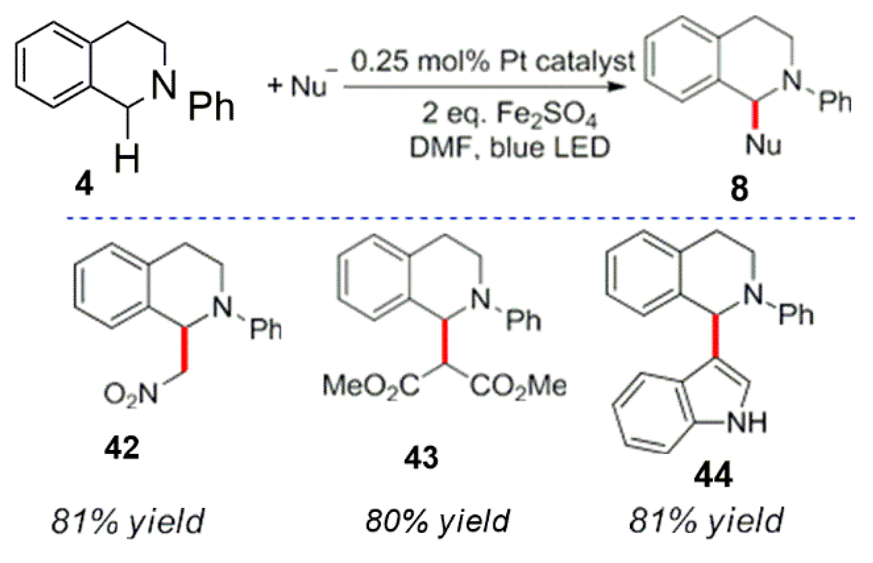 Reactions 04 00012 sch016 Reactions 04 00012 sch016
