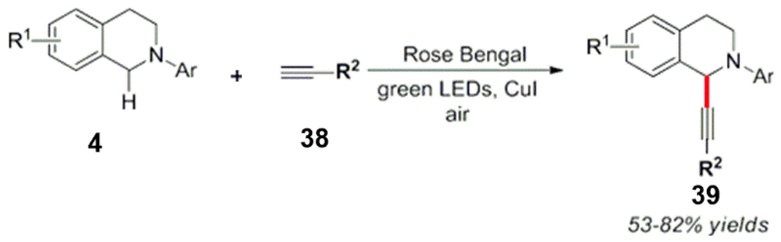 Reactions 04 00012 sch021 Reactions 04 00012 sch021