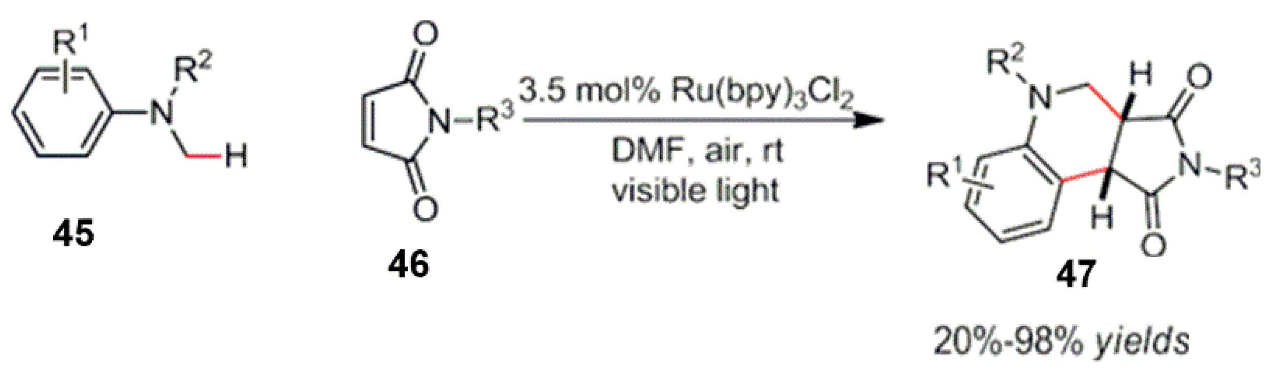 Reactions 04 00012 sch022 Reactions 04 00012 sch022