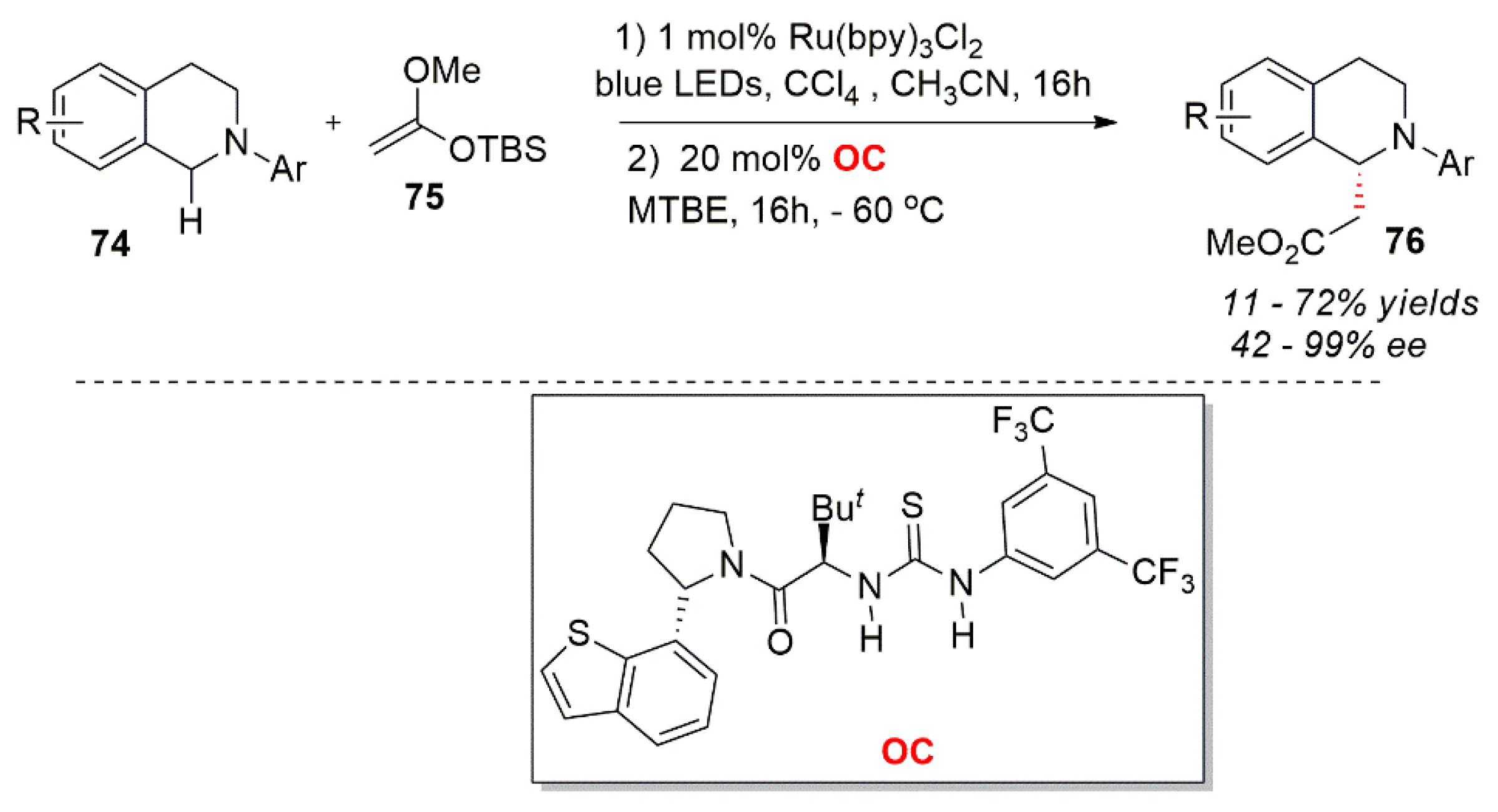 Reactions 04 00012 sch030 Reactions 04 00012 sch030
