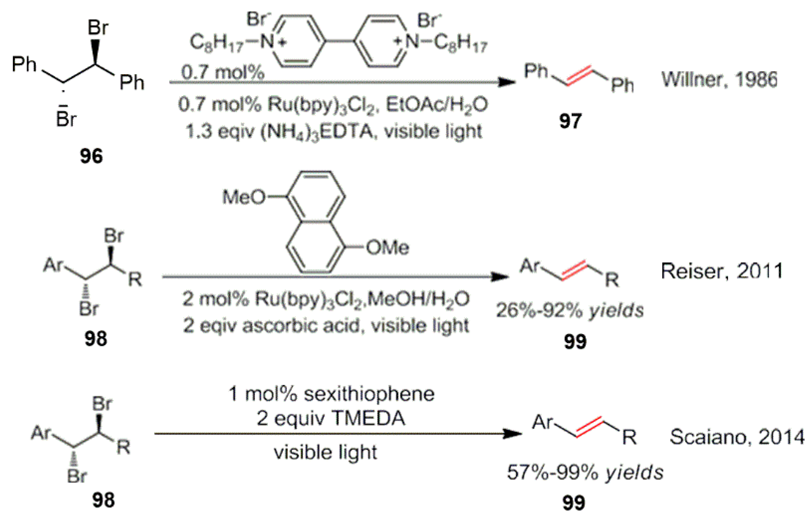Reactions 04 00012 sch034 Reactions 04 00012 sch034